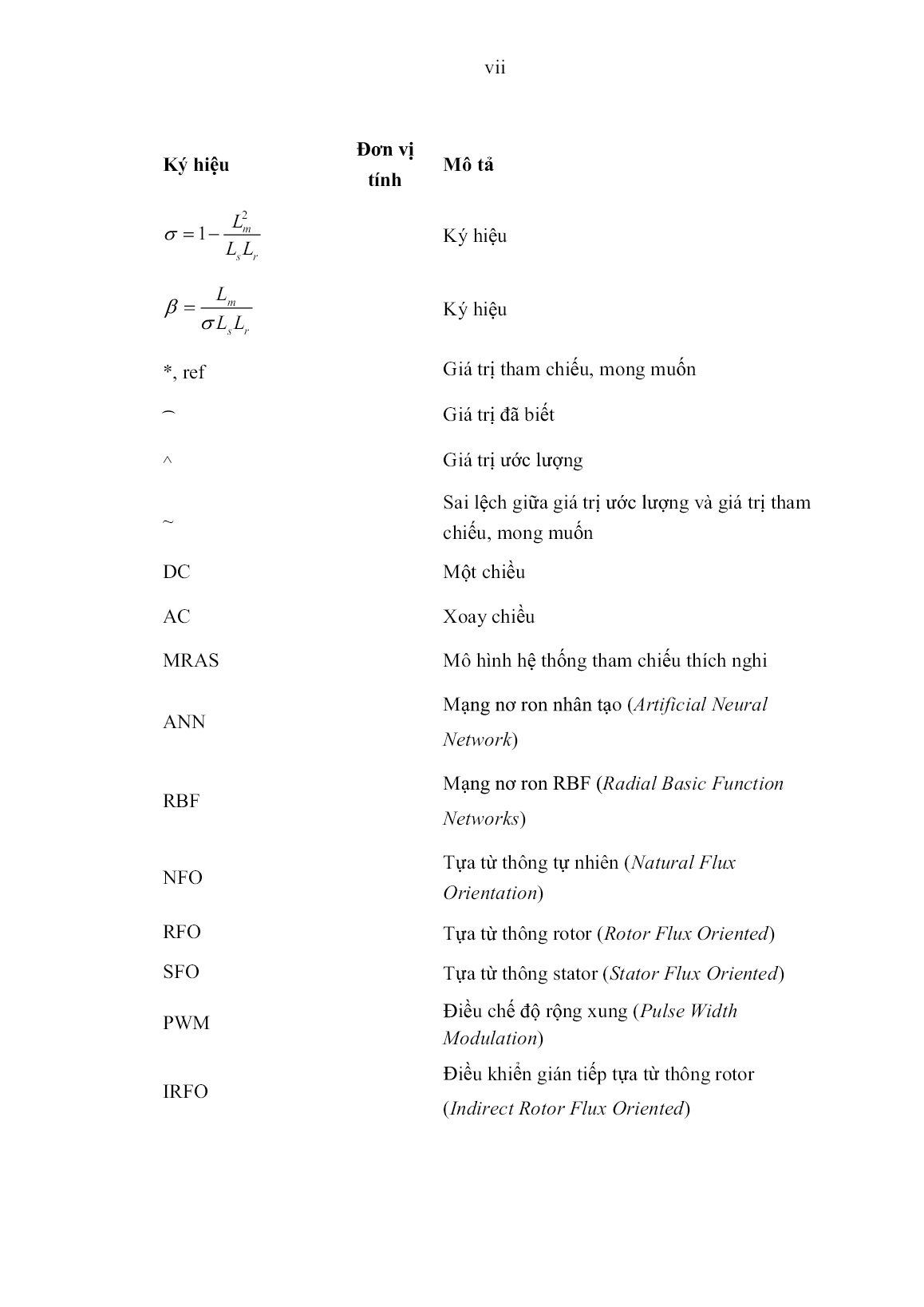 Luận án Nghiên cứu phát triển các giải thuật sử dụng mạng nơ ron cho ước lượng tham số và điều khiển động cơ xoay chiều trang 9