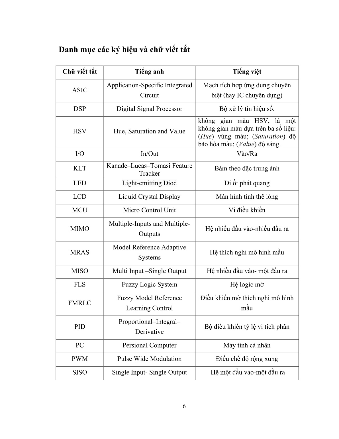 Luận án Xây dựng Robot tự hành dạng Nonholonomic và tổng hợp bộ điều khiển bám quỹ đạo trang 6