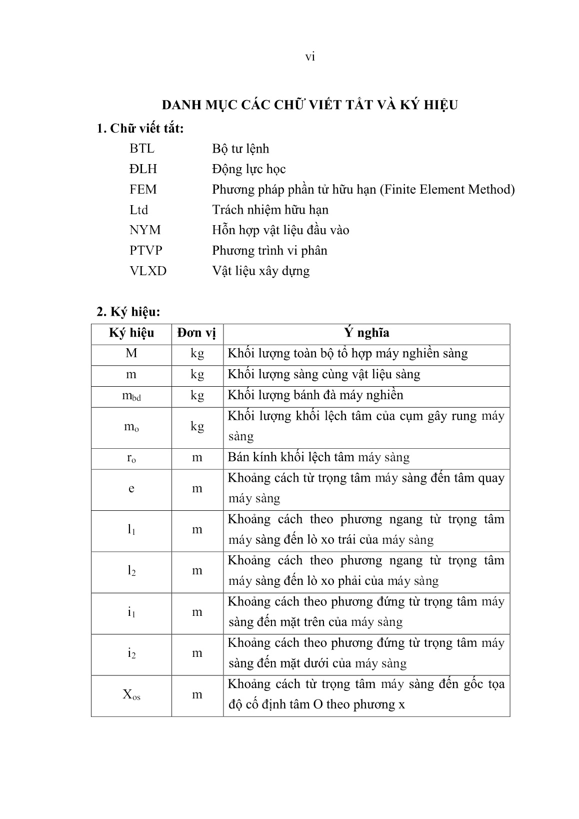 Luận án Nghiên cứu xác định một số thông số hợp lý của máy sàng rung vô hướng trên tổ hợp nghiền sàng di động trang 8