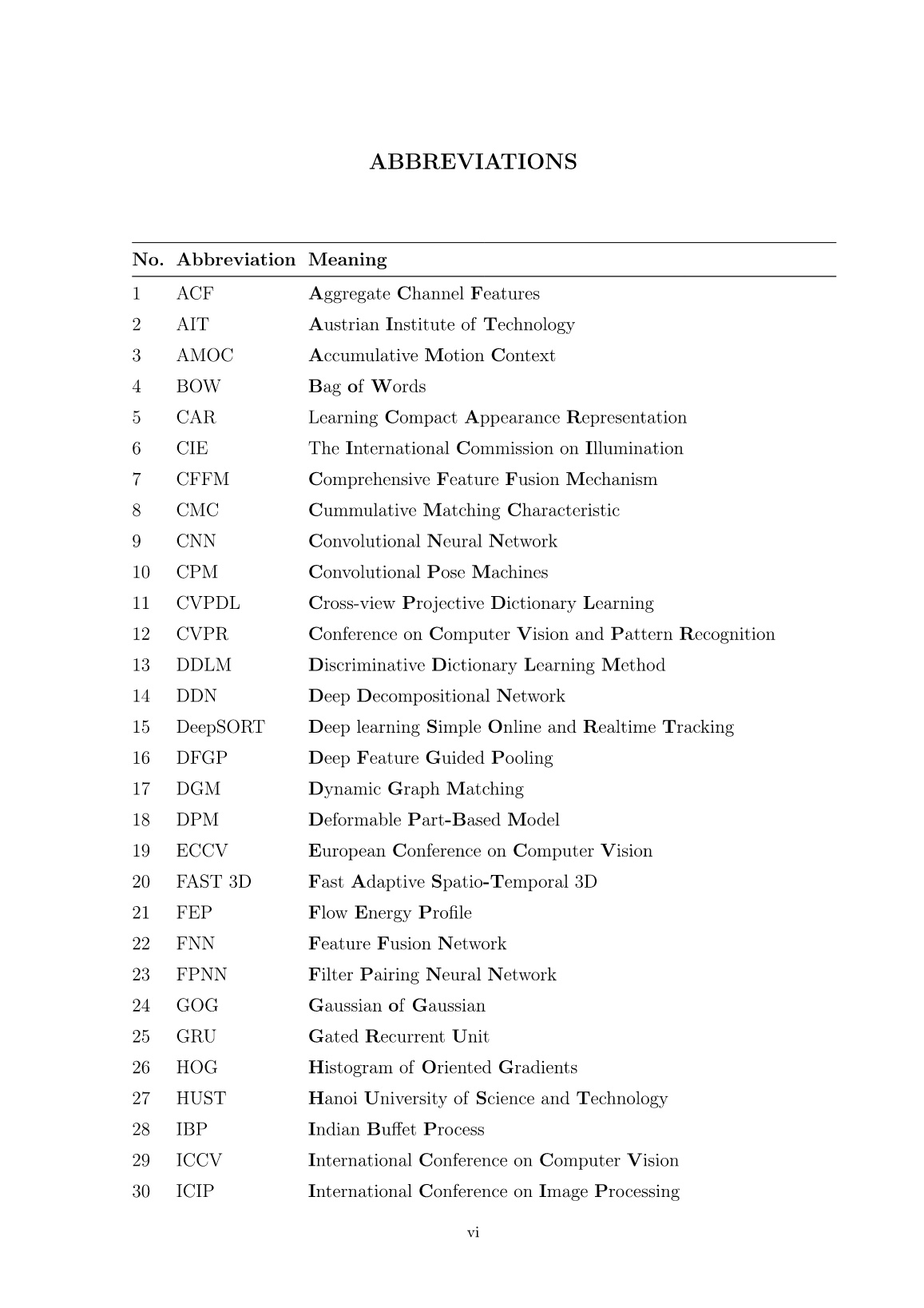 Luận án Person re-identification in a surveillance camera network trang 8