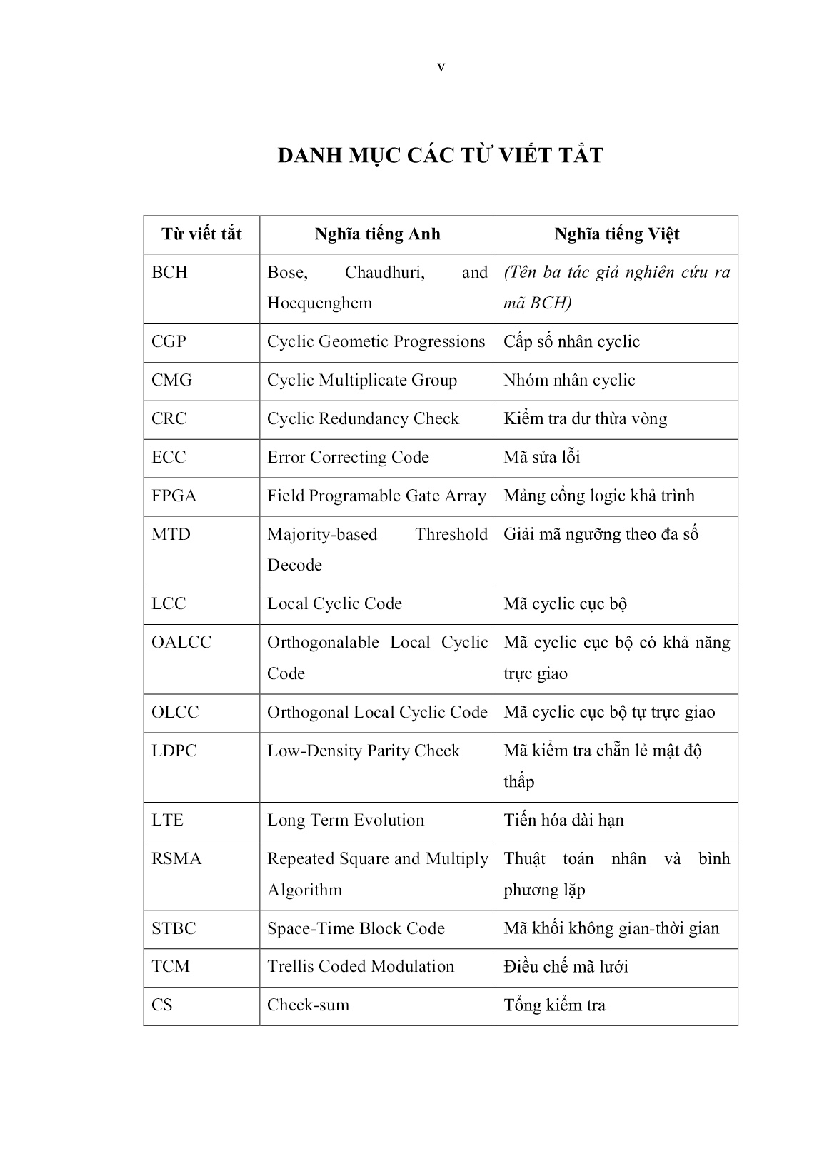 Luận án Nhóm nhân cyclic và mã cyclic trên vành đa thức trang 7