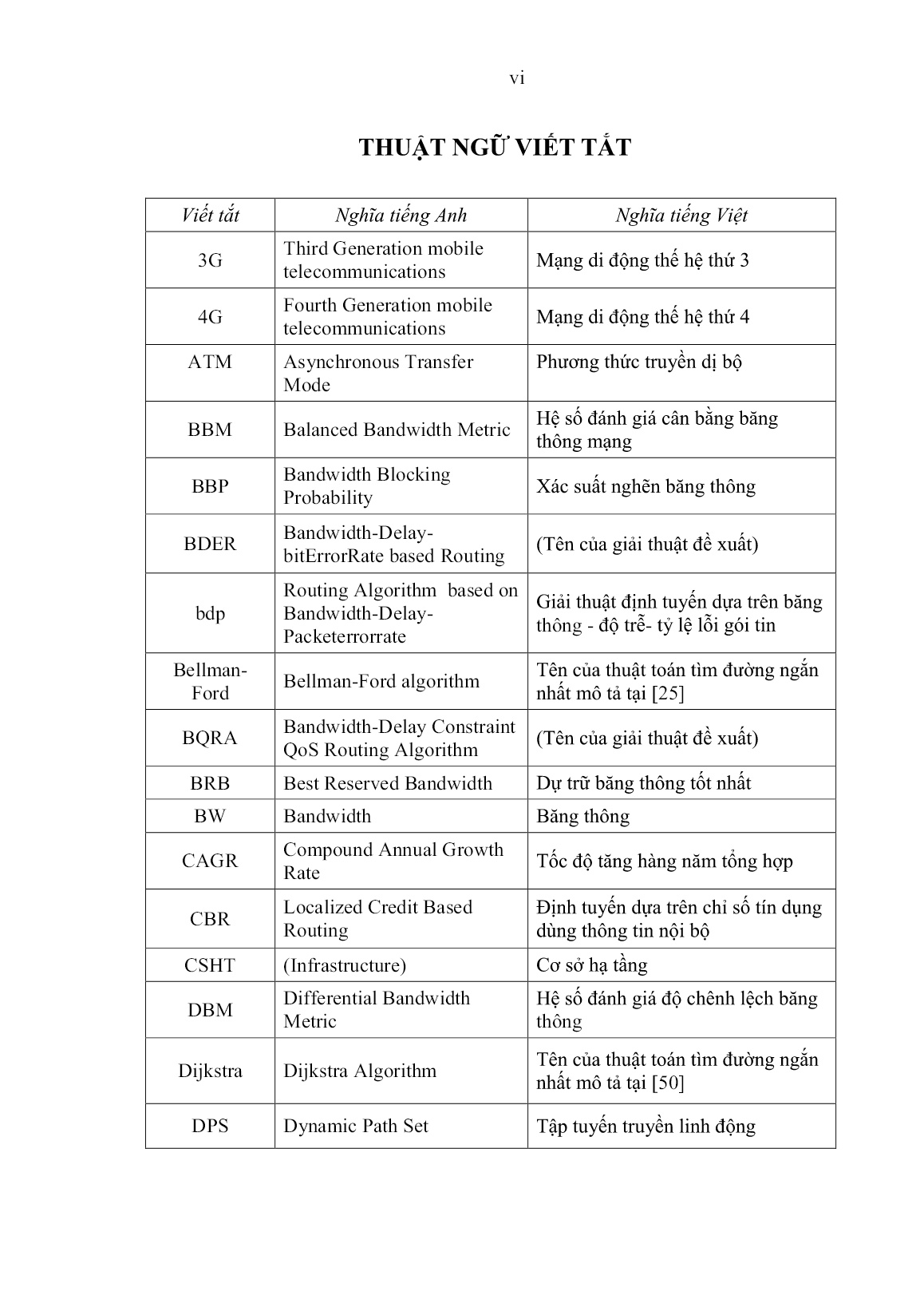 Luận án Nghiên cứu các giải pháp đảm bảo chất lượng mạng sử dụng kỹ thuật định tuyến trang 6