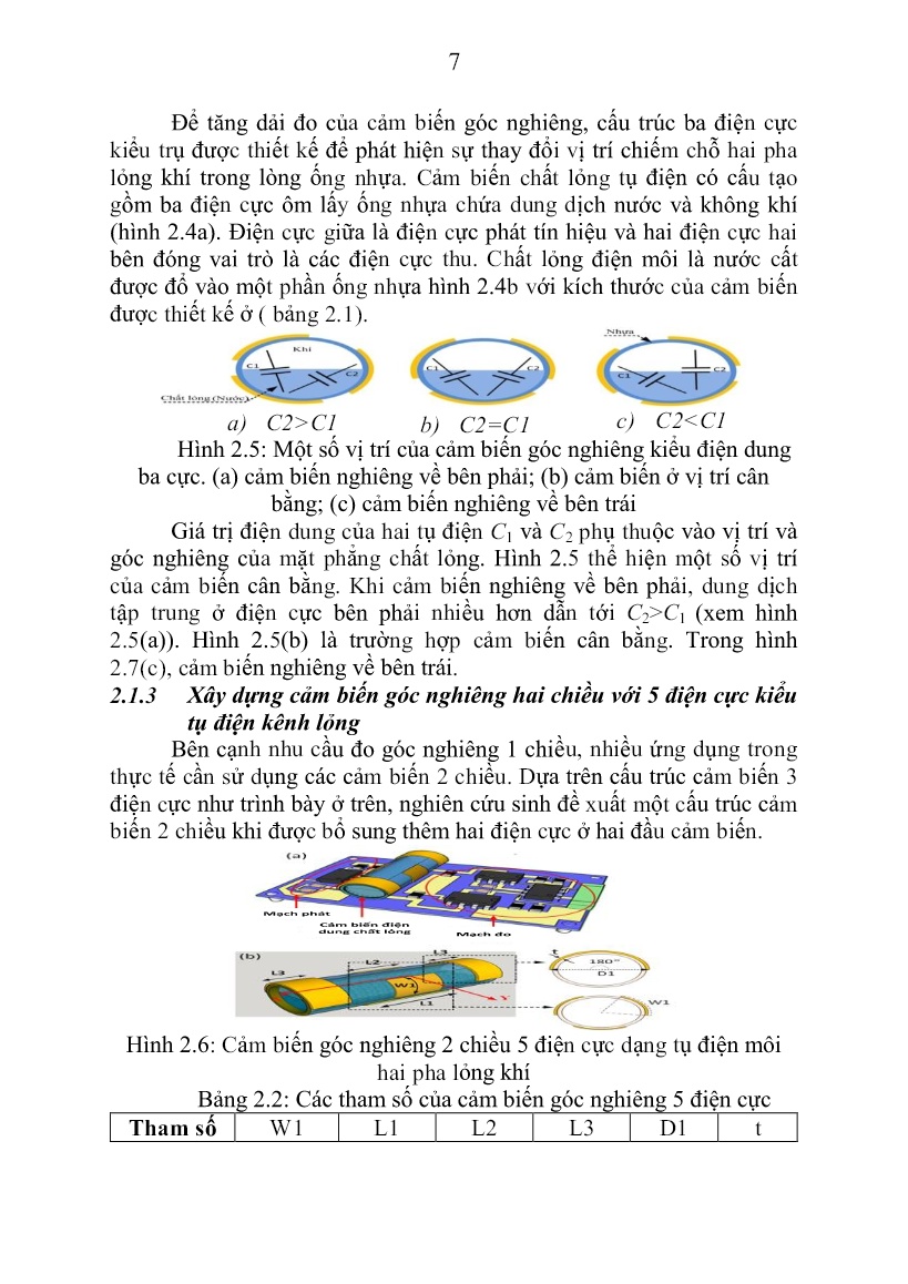 Tóm tắt Luận án Nghiên cứu xây dựng hệ cảm biến góc nghiêng dựa trên cấu tröc kiểu tụ điện trang 9