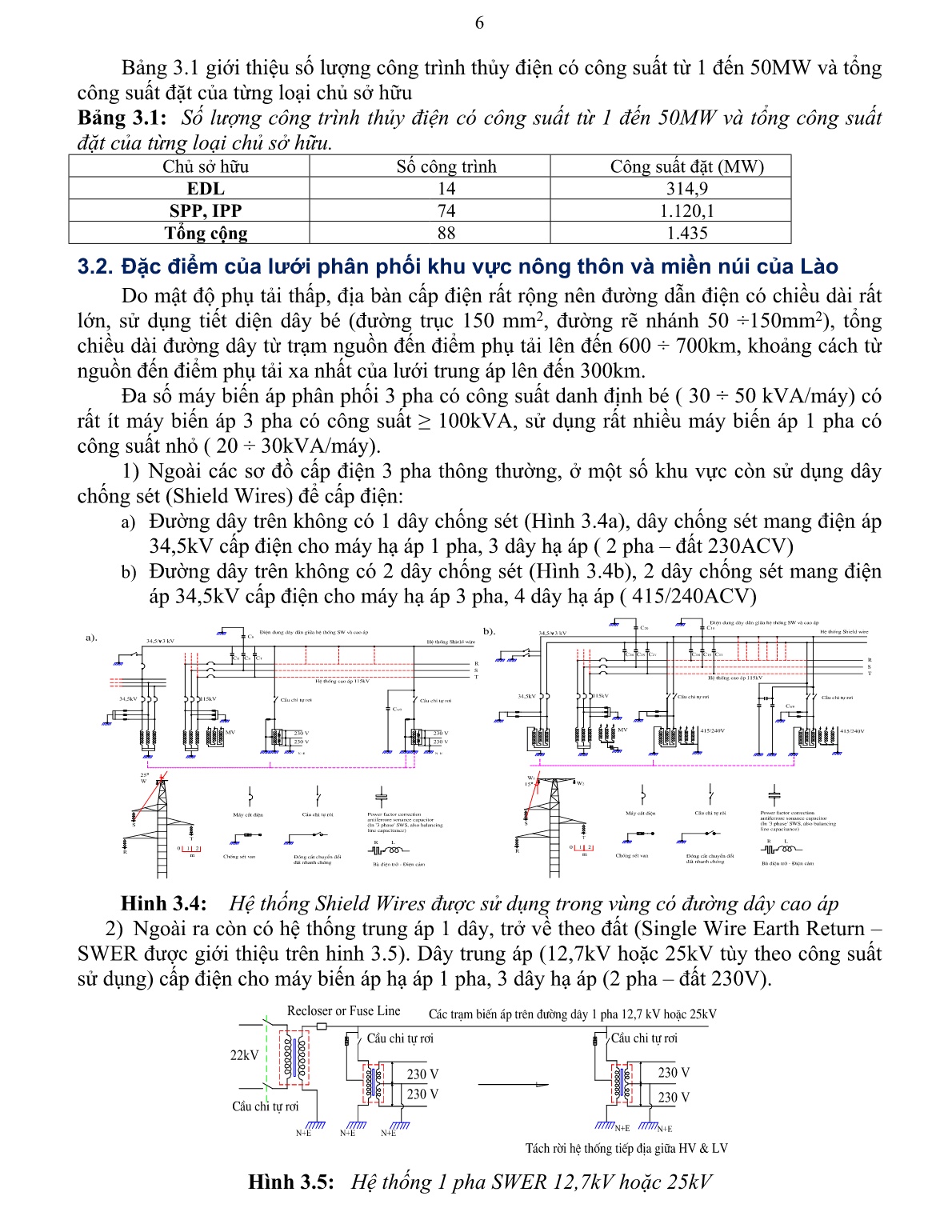 Luận án Nghiên cứu nâng cao chất lượng điện năng và giảm tổn thất trong lưới điện phân phối, ứng dụng vào lưới điện của công ty điện lực Lào (EDL) trang 6