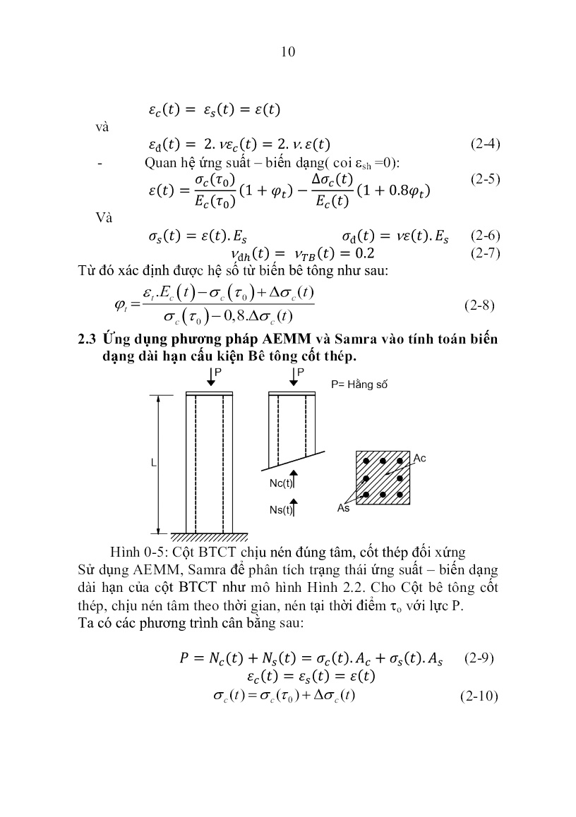 Tóm tắt Luận án Nghiên cứu thực nghiệm về biến dạng dài hạn cột bê tông cốt thép chịu nén đúng tâm trang 10