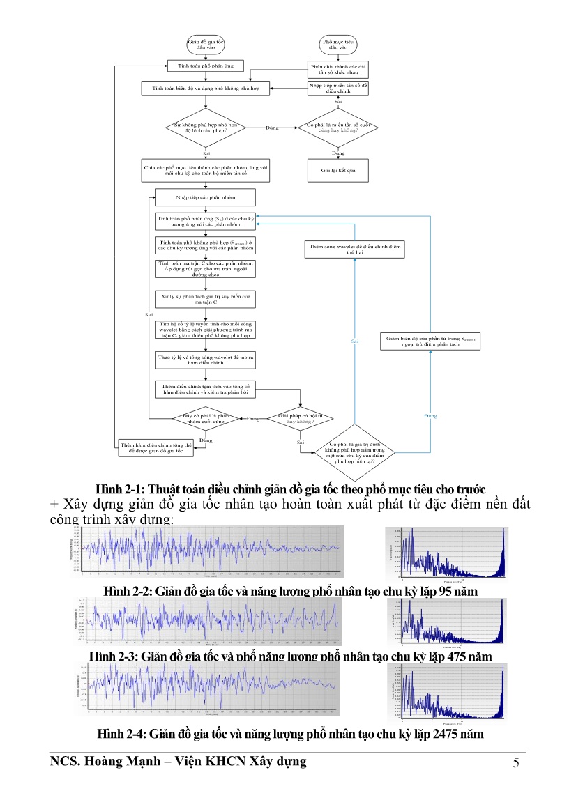 Tóm tắt Luận án Nghiên cứu thực nghiệm mô hình tổng thể nhà cao tầng bê tông cốt thép bán lắp ghép chịu tải trọng động đất ở Việt Nam trang 7