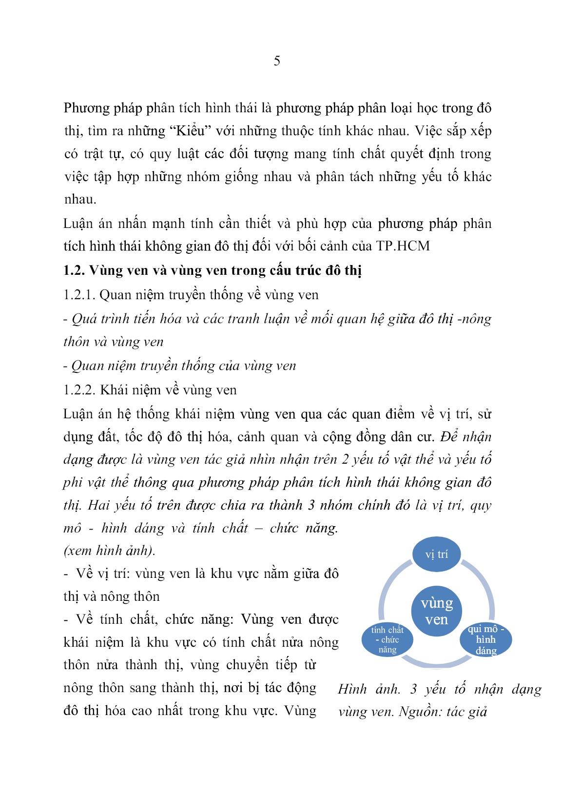 Tóm tắt Luận án Định hướng phát triển không gian vùng ven Thành phố Hồ Chí Minh trang 8