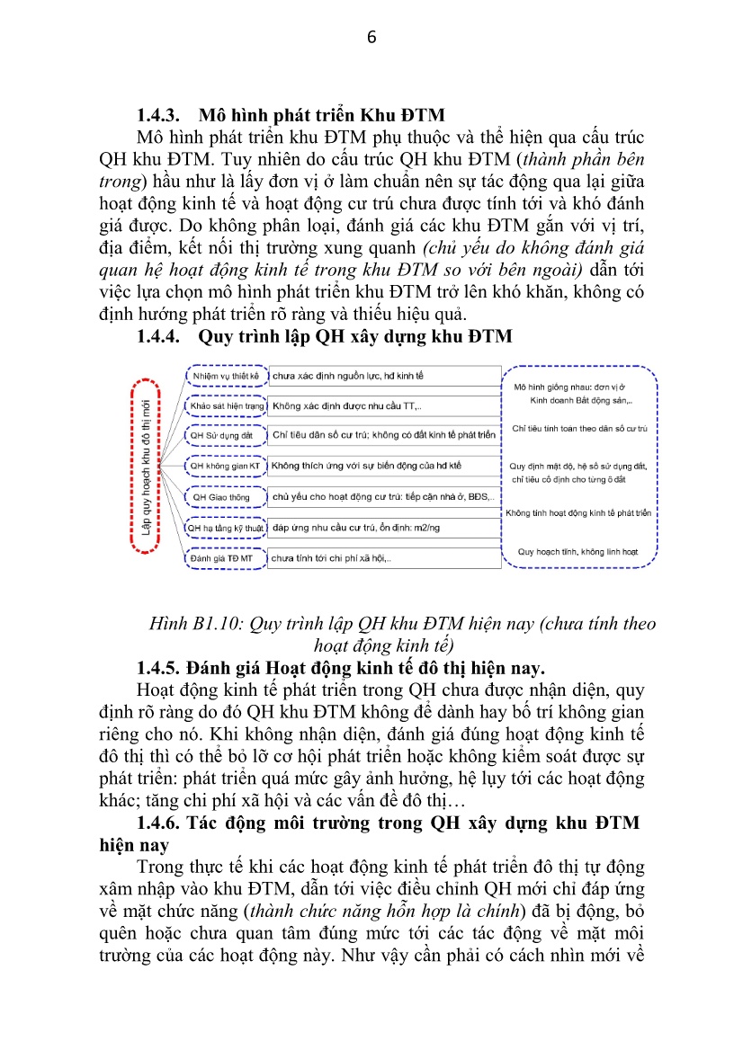 Tóm tắt Luận án Quy hoạch xây dựng khu đô thị mới với tác động của hoạt động kinh tế đô thị trong điều kiện Việt Nam trang 9