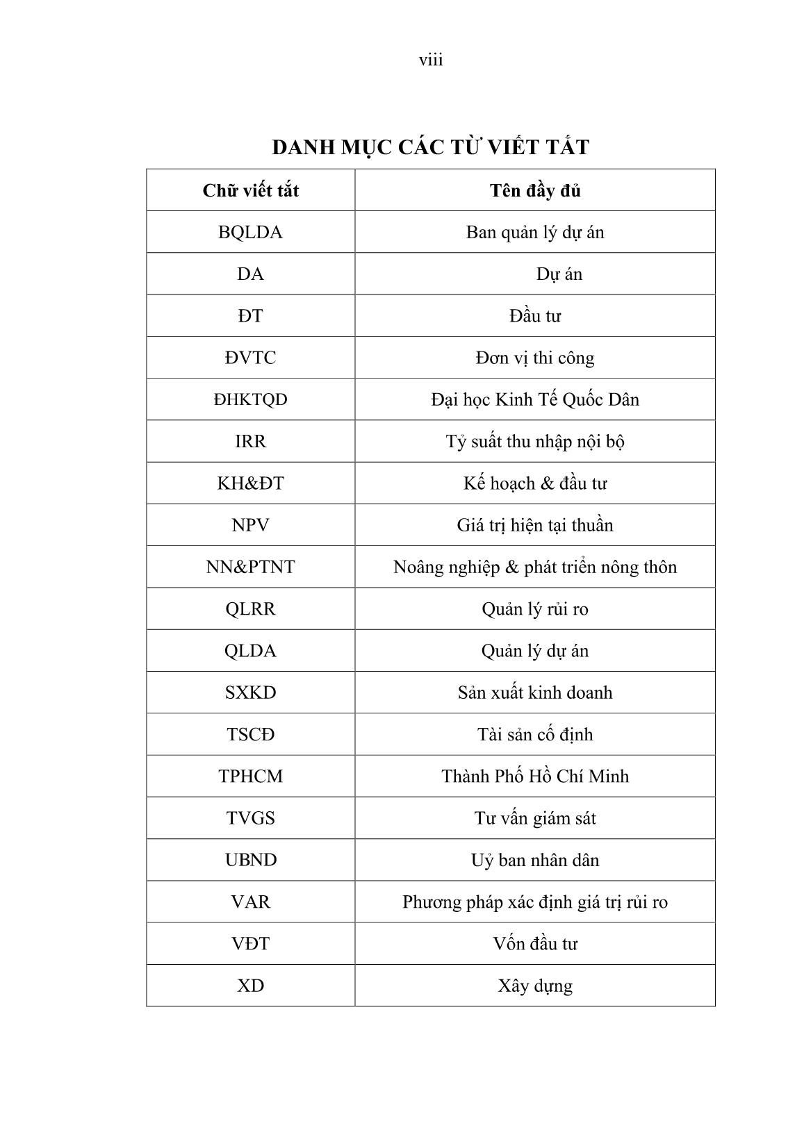 Luận án Nghiên cứu và phân tích các yếu tố rủi ro trong giai đoạn thi công của dự án đầu tư xây dựng trang 10