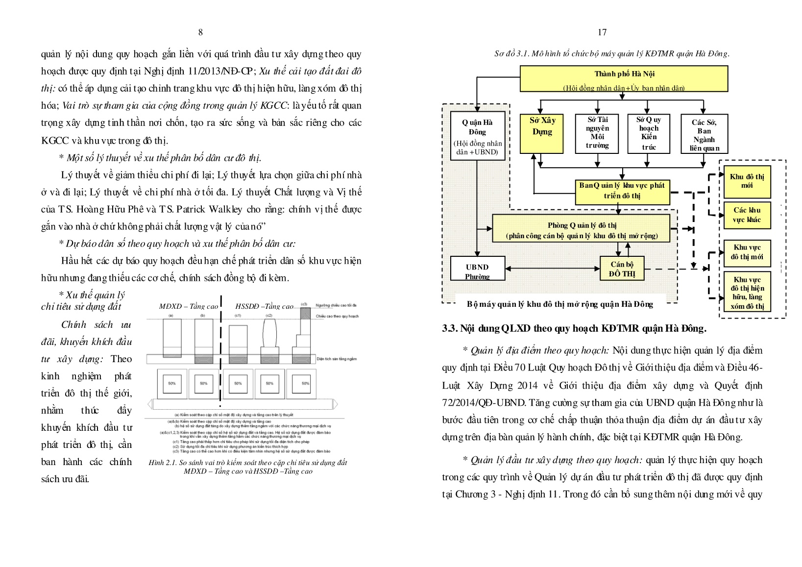 Tóm tắt Luận án Quản lý xây dựng theo quy hoạch khu đô thị mở rộng Quận Hà Đông, Thành phố Hà Nội trang 8