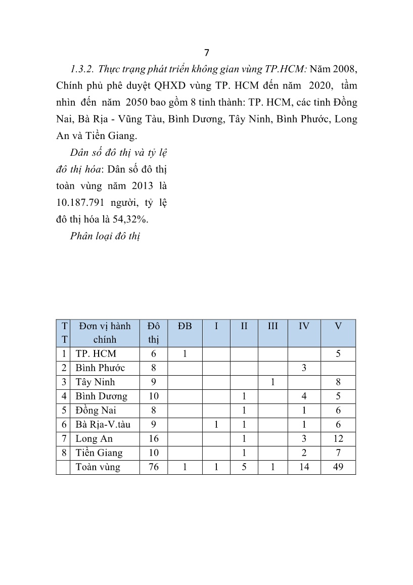 Tóm tắt Luận án Cấu trúc vùng Thành phố Hồ Chí Minh thích ứng với biến đổi khí hậu trang 9