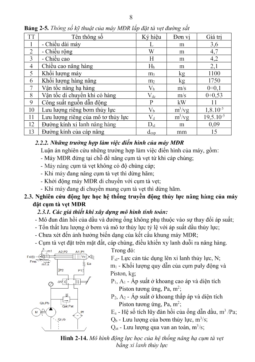 Tóm tắt Luận án Nghiên cứu xác định các thông số hợp lý cho máy đặt cụm tà vẹt đường sắt Việt Nam trang 10