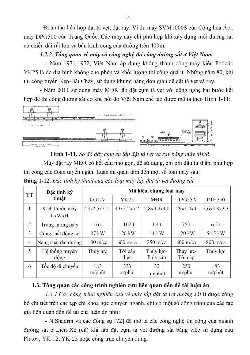 Tóm tắt Luận án Nghiên cứu xác định các thông số hợp lý cho máy đặt cụm tà vẹt đường sắt Việt Nam trang 5