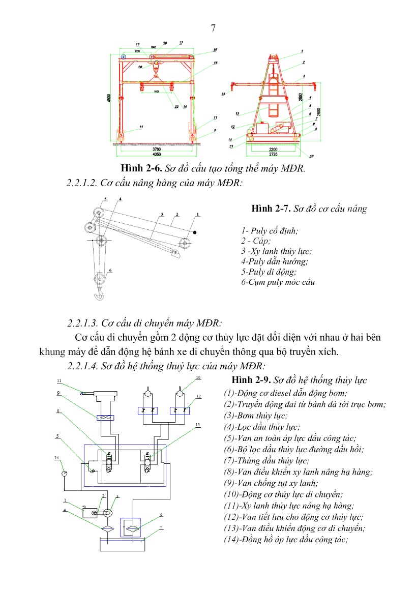 Tóm tắt Luận án Nghiên cứu xác định các thông số hợp lý cho máy đặt cụm tà vẹt đường sắt Việt Nam trang 9