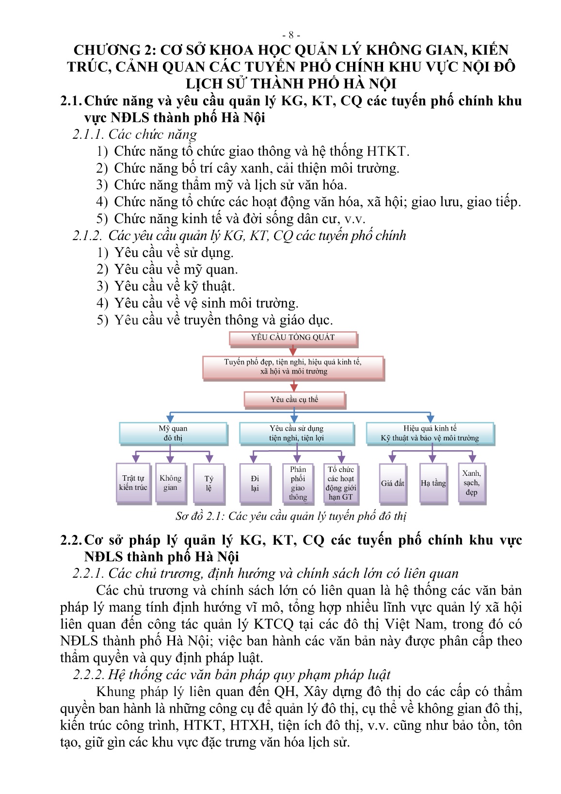 Tóm tắt Luận án Quản lý không gian, kiến trúc, cảnh quan các tuyến phố chính khu vực nội đô lịch sử Thành phố Hà Nội trang 10