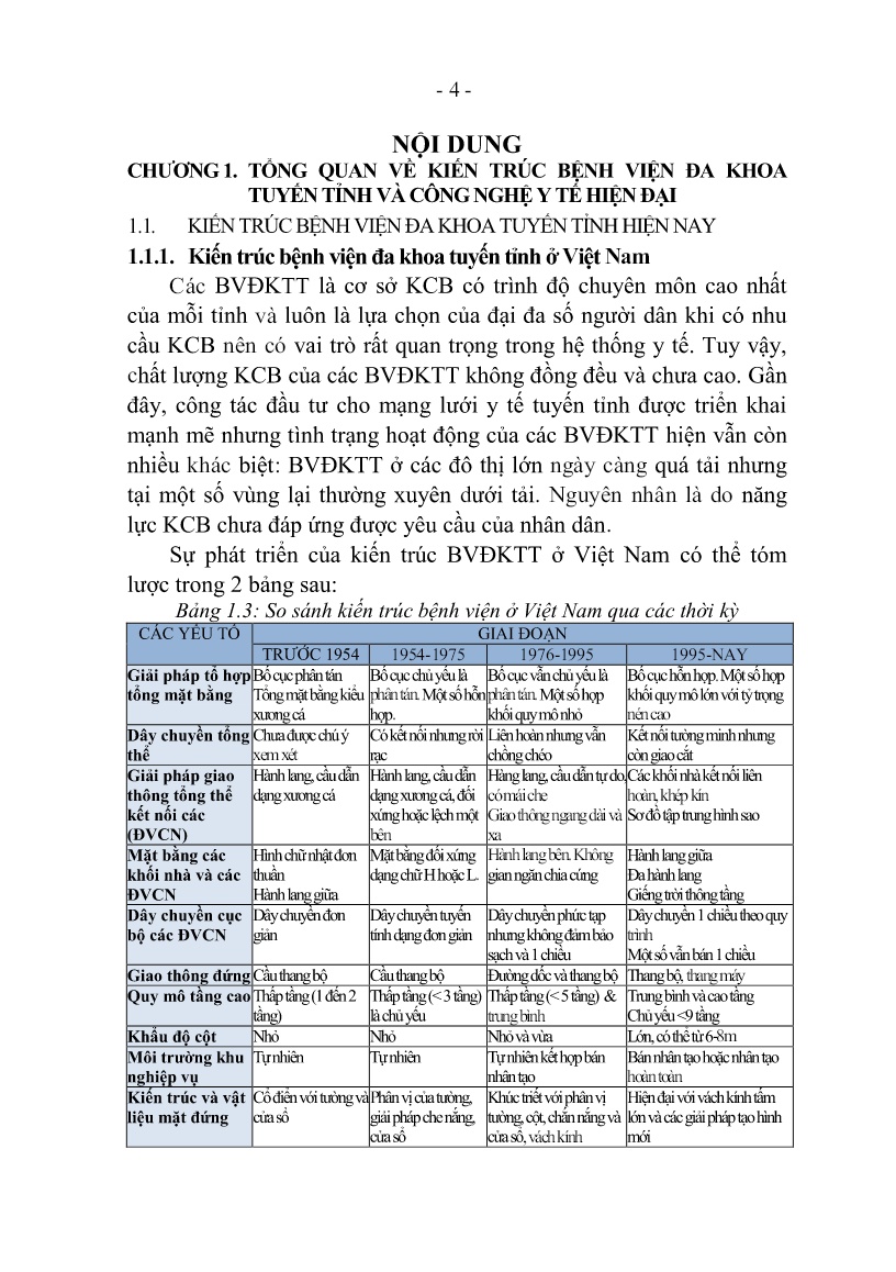 Tóm tắt Luận án Kiến trúc bệnh viện đa khoa tuyến tỉnh đáp ứng các yêu cầu của công nghệ y tế hiện đại trang 6