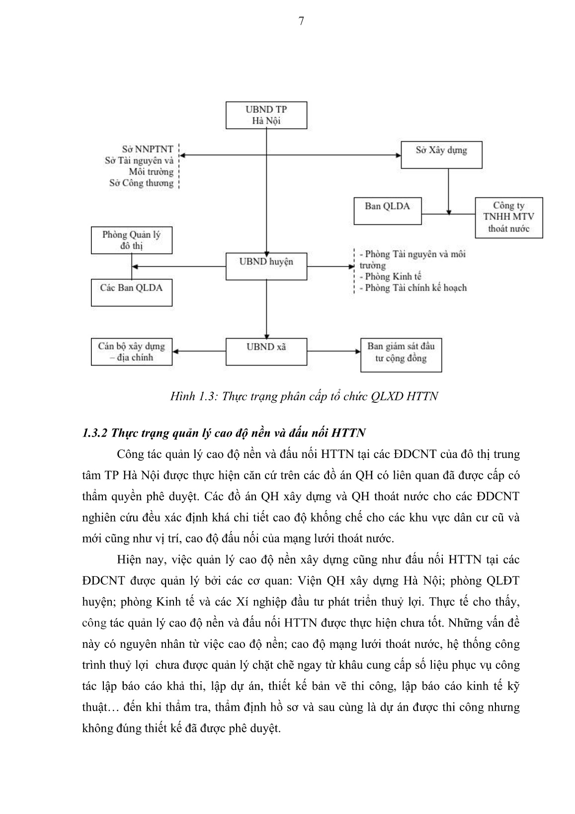 Tóm tắt Luận án Quản lý xây dựng theo quy hoạch hệ thống thoát nước cho các điểm dân cư nông thôn của đô thị trung tâm Thành phố Hà Nội trang 10