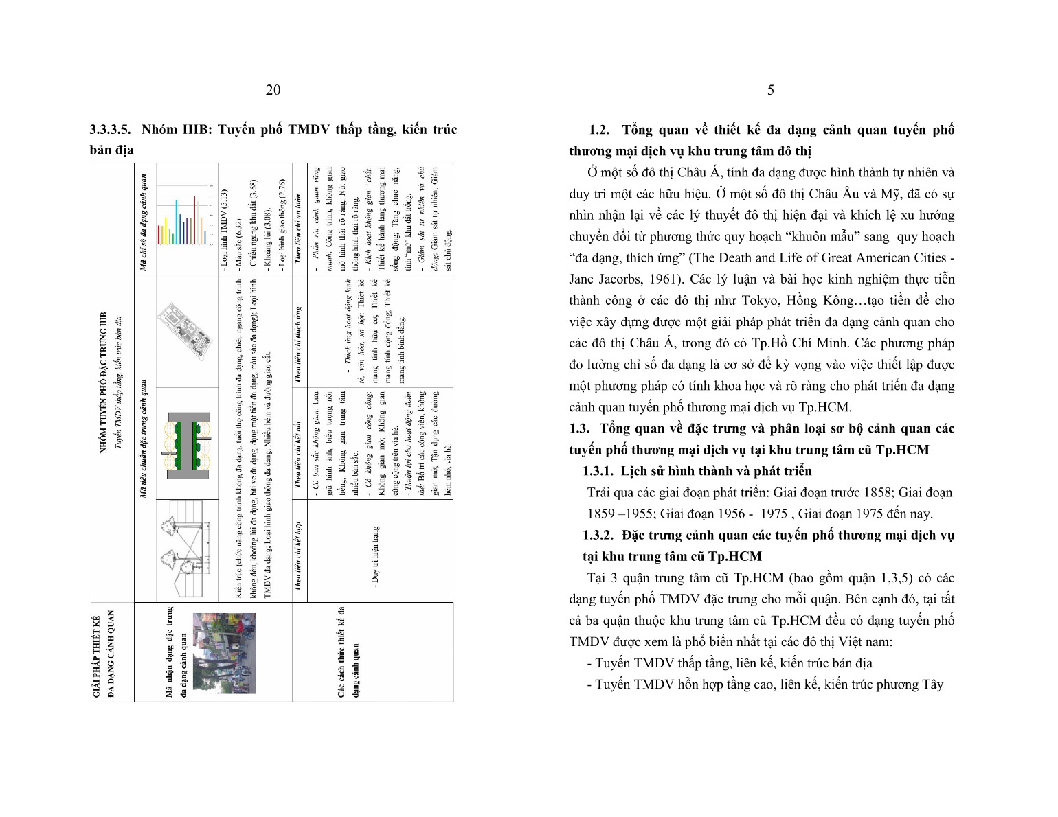 Tóm tắt Luận án Nghiên cứu thiết kế đa dạng cảnh quan của các nhóm tuyến phố TMDV điển hình khu trung tâm cũ TP. HCM trang 5