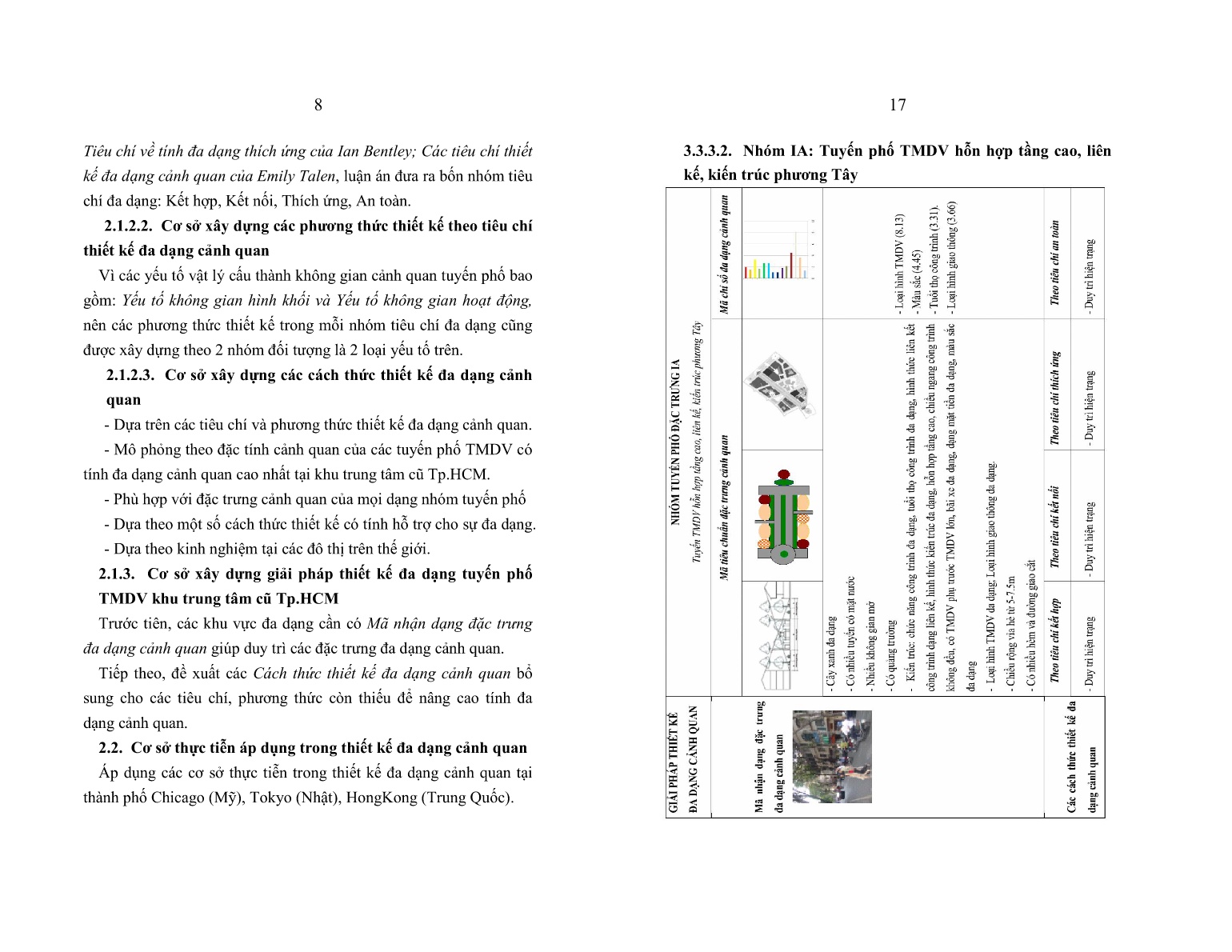 Tóm tắt Luận án Nghiên cứu thiết kế đa dạng cảnh quan của các nhóm tuyến phố TMDV điển hình khu trung tâm cũ TP. HCM trang 8