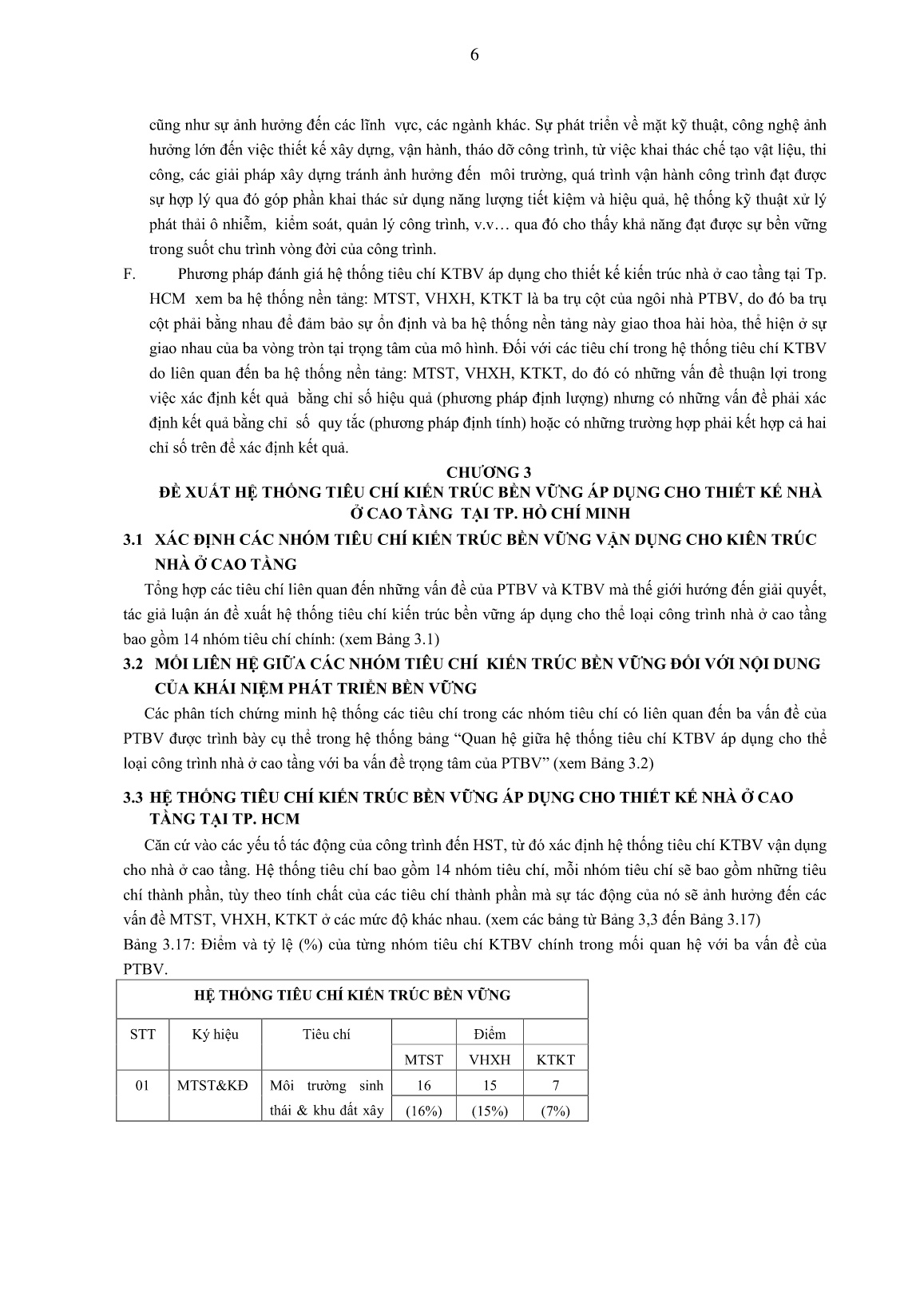 Tóm tắt Luận án Nghiên cứu hệ thống tiêu chí KTBV áp dụng cho thiết kế nhà ở cao tầng tại Tp.HCM trang 6