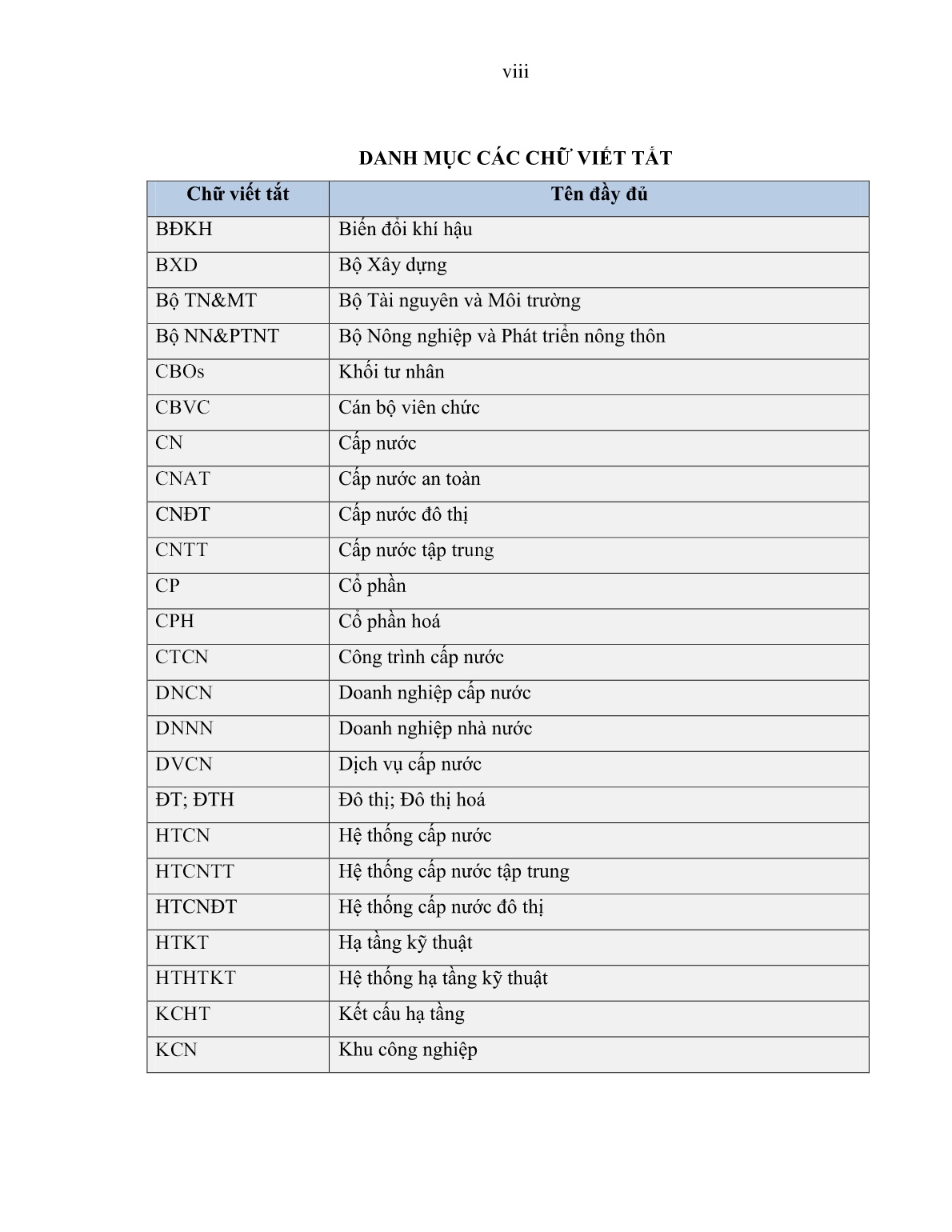 Luận án Quản lý cấp nước các đô thị tỉnh Bình Thuận trong điều kiện biến đổi khí hậu trang 10