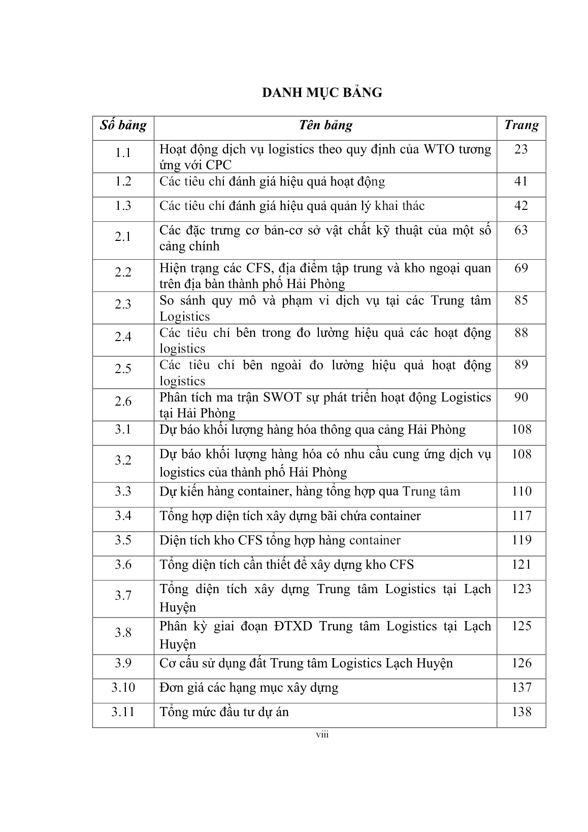 Luận án Nghiên cứu đề xuất mô hình và các giải pháp đầu tư xây dựng trung tâm logistics phục vụ cảng cửa ngõ quốc tế Hải Phòng tại Lạch Huyện trang 10