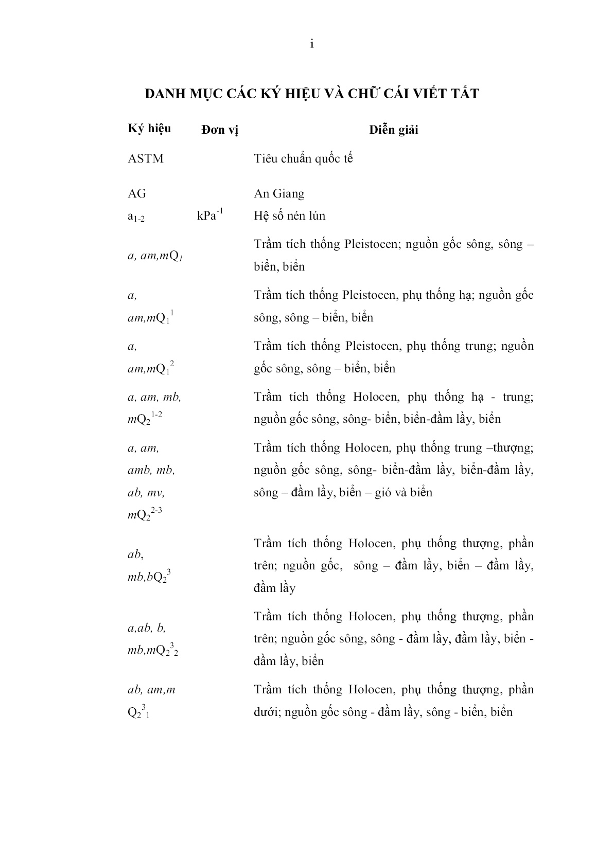 Luận án Nghiên cứu ảnh hưởng đặc tính xây dựng của đất loại sét yếu vùng đồng bằng sông Cửu Long đến chất lượng gia cố nền bằng xi măng kết hợp với phụ gia trong xây dựng công trình trang 8