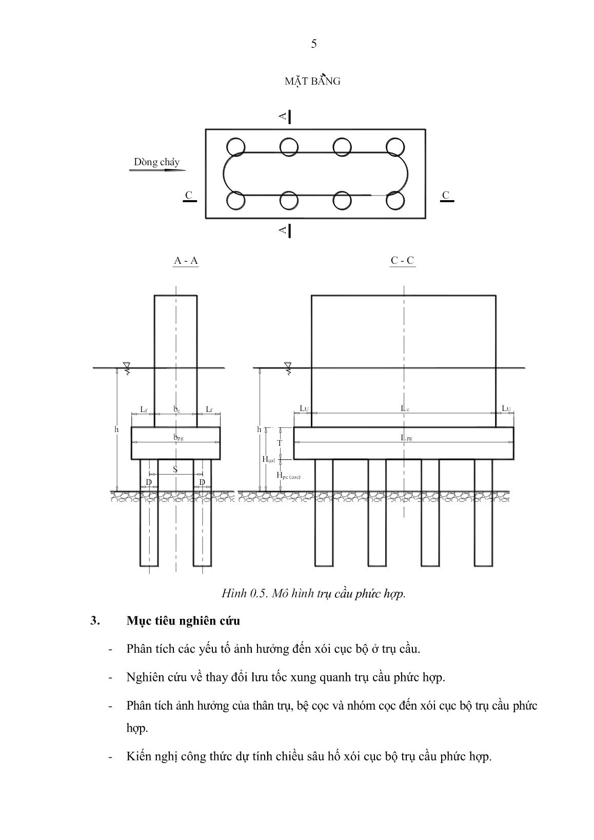 Luận án Nghiên cứu xói cục bộ ở trụ cầu dạng phức hợp trang 5