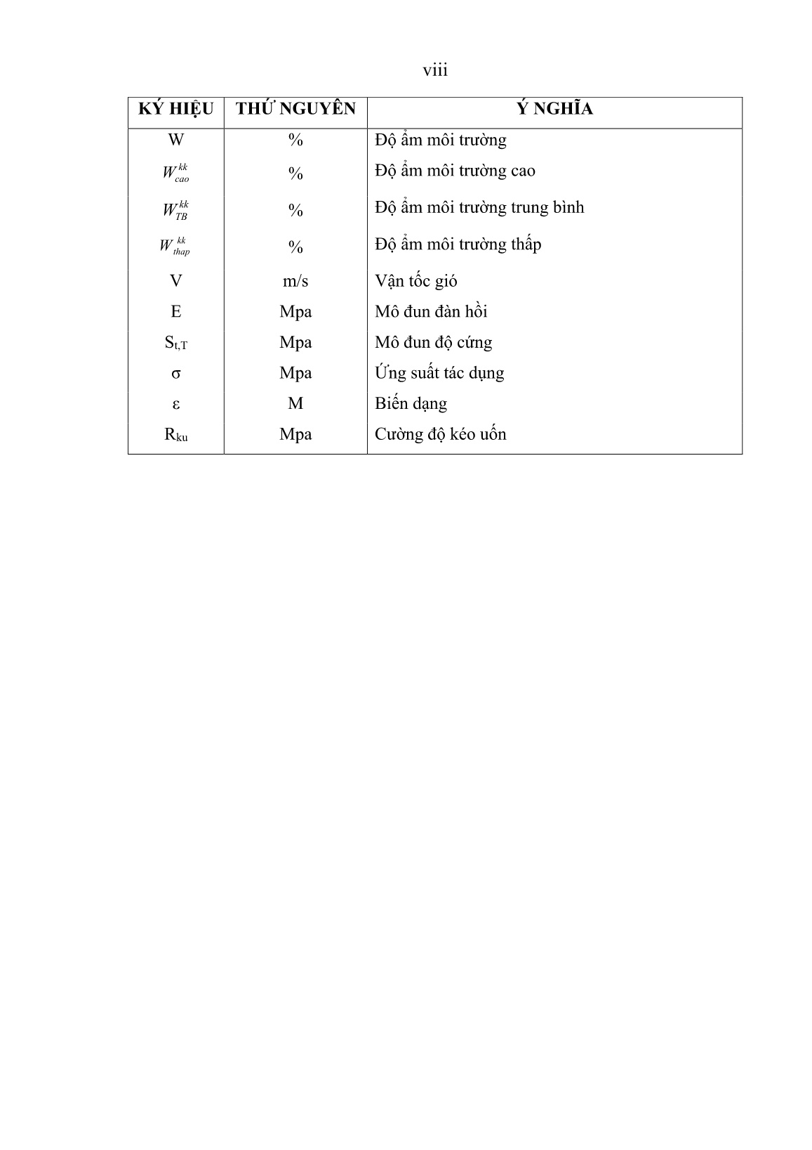 Luận án Nghiên cứu ảnh hưởng của nhiệt độ không khí khu vực nam bộ đến thiết kế và khai thác kết cấu áo đường bê tông nhựa trang 10