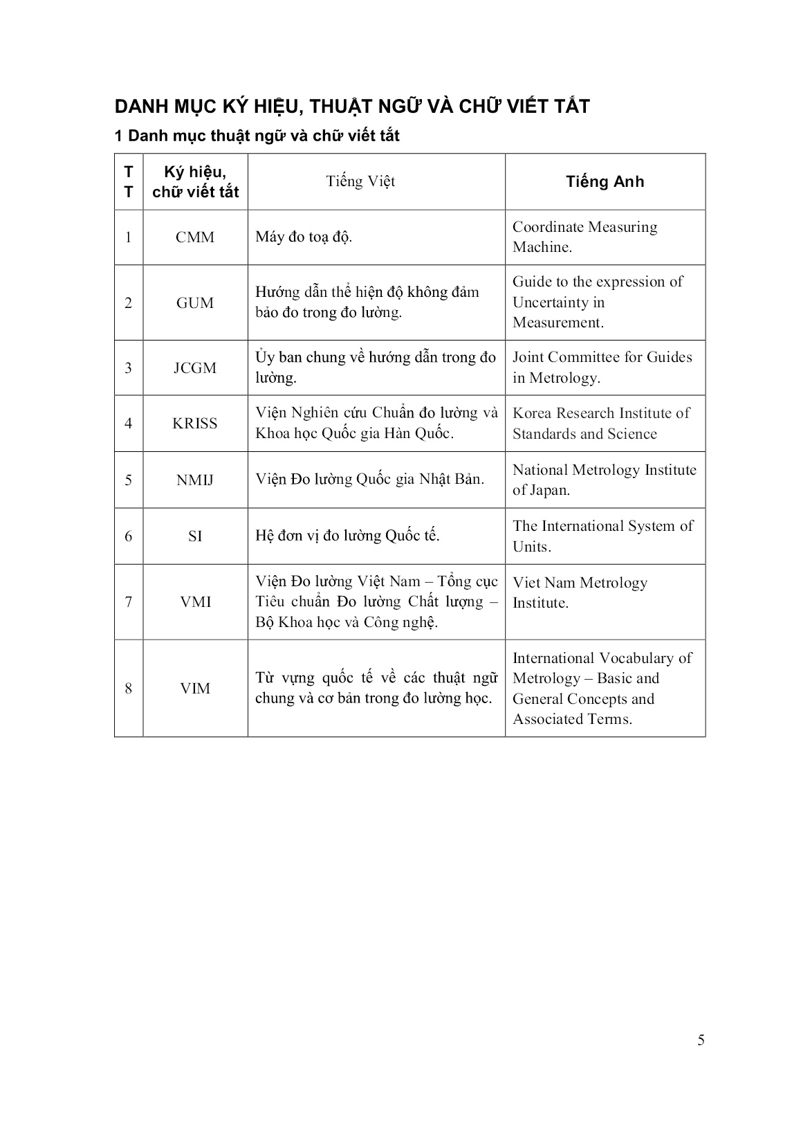 Luận án Nghiên cứu phương pháp đảm bảo độ chính xác của chuẩn mô men dùng ổ khí quay trang 9