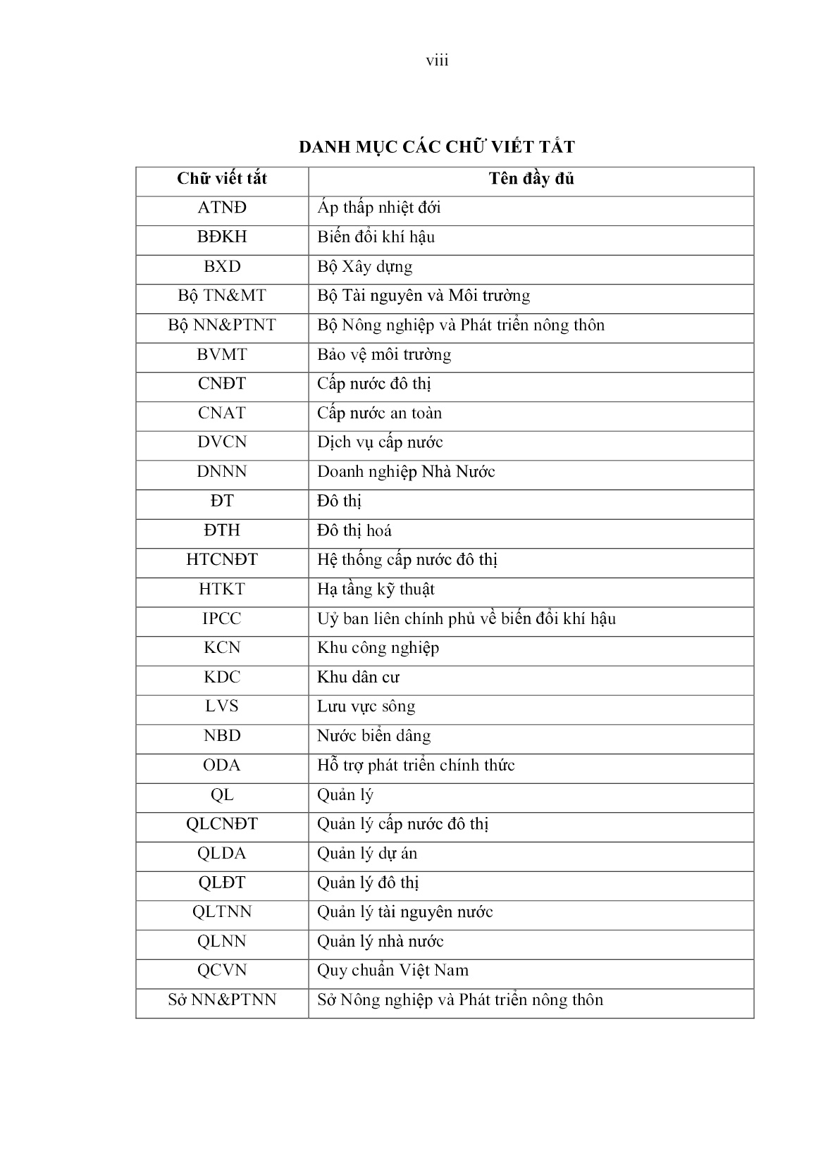 Luận án Quản lý nguồn cung cấp nước cho các đô thị và khu công nghiệp tỉnh Phú Yên ứng phó với biến đổi khí hậu trang 10