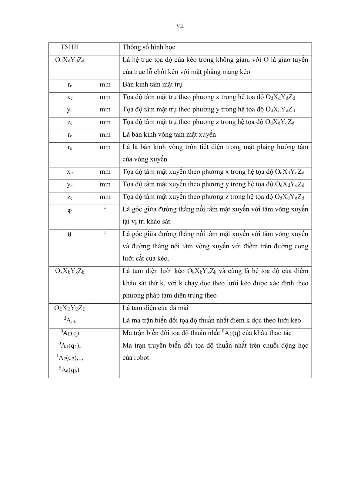 Luận án Nghiên cứu phương pháp tạo hình lưỡi cắt kéo mổ y tế đầu cong nhằm cải thiện chất lượng làm việc của kéo trang 9