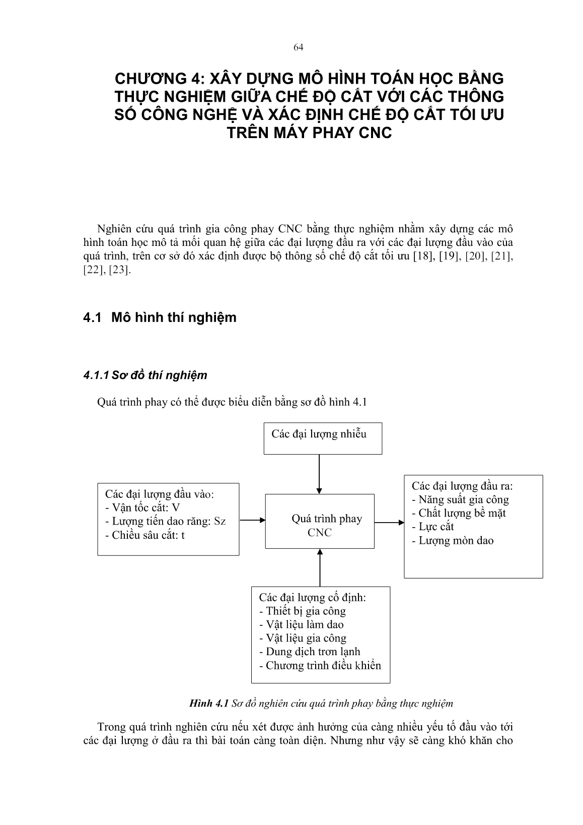 Luận án Ứng dụng phương pháp trí tuệ nhân tạo và phân tích taguchi để xác định chế độ cắt tối ưu khi gia công trên máy phay CNC trang 1