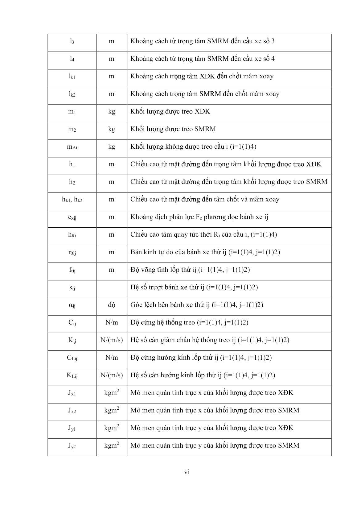 Luận án Nghiên cứu ổn định quỹ đạo chuyển động của đoàn xe sơ mi rơ moóc khi chuyển làn trang 8