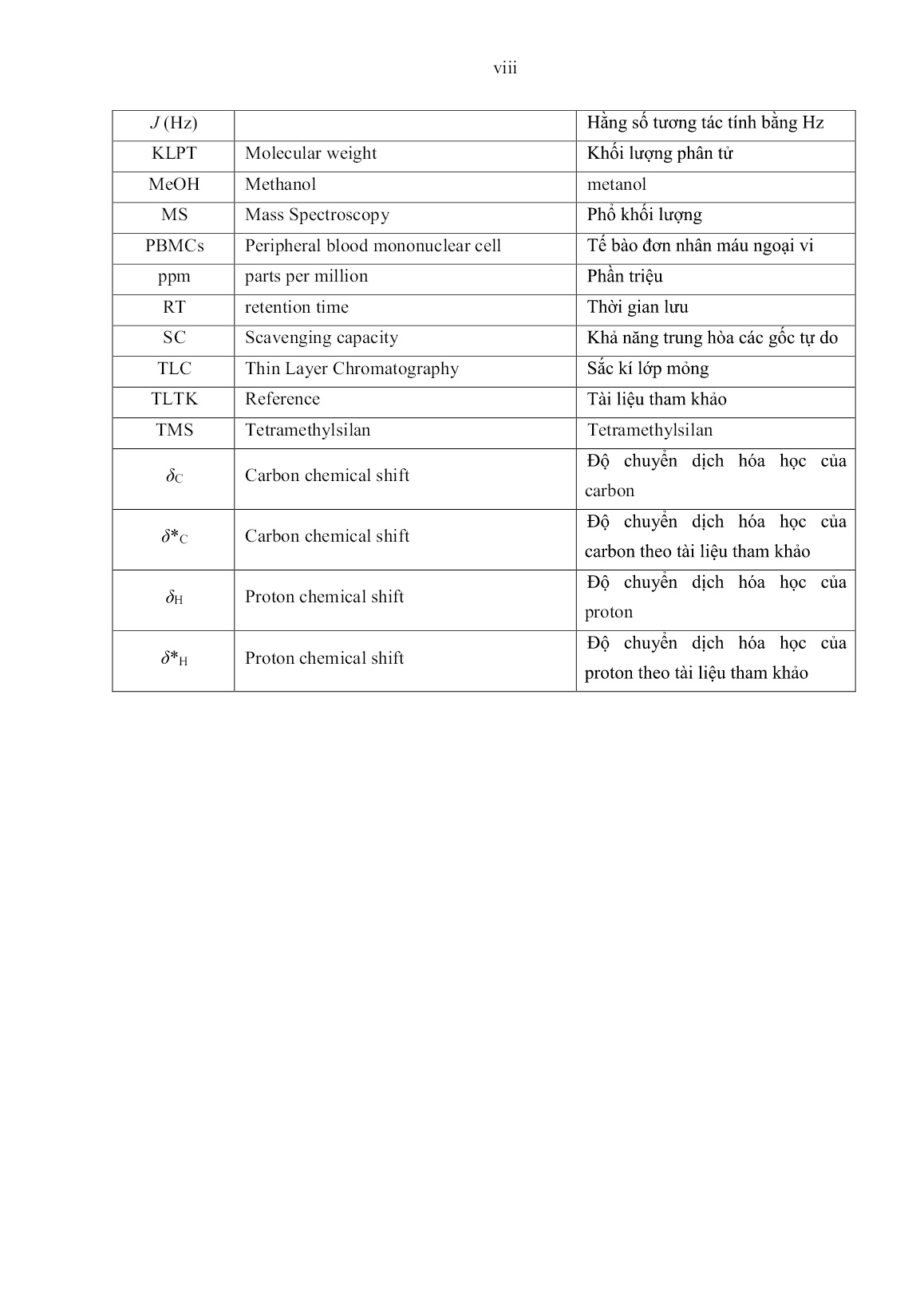 Luận án Nghiên cứu công nghệ thu nhận một số hợp chất có hoạt tính sinh học từ hai loài nấm thượng hoàng (phellinus igniarius và phellinus nilgheriensis) ở Việt Nam, ứng dụng trong thực phẩm trang 10
