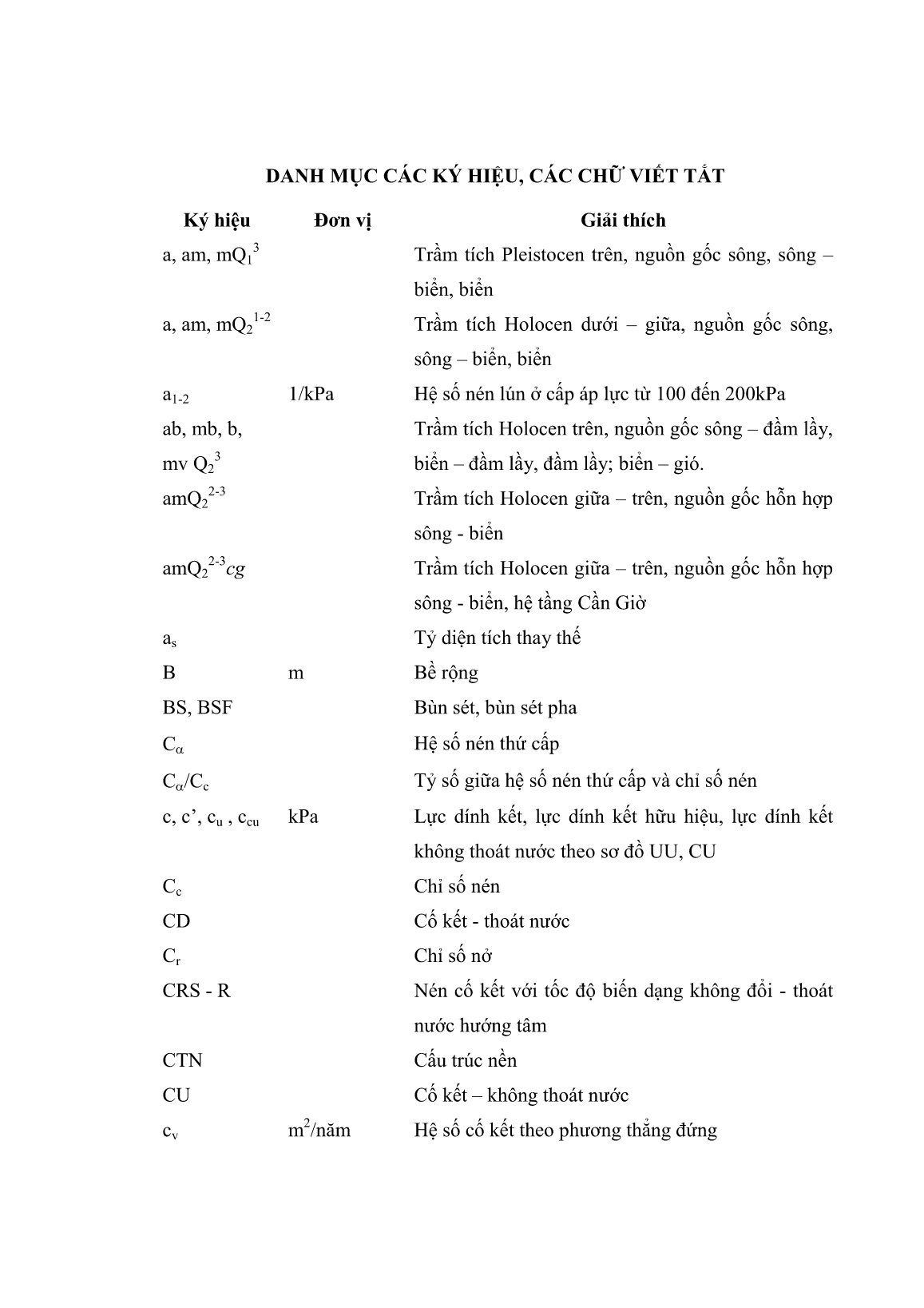 Luận án Nghiên cứu đặc tính địa chất công trình của đất loại sét yếu amQ₂²⁻³ phân bố ở các tỉnh ven biển đồng bằng sông Cửu Long phục vụ xử lý nền đường trang 7
