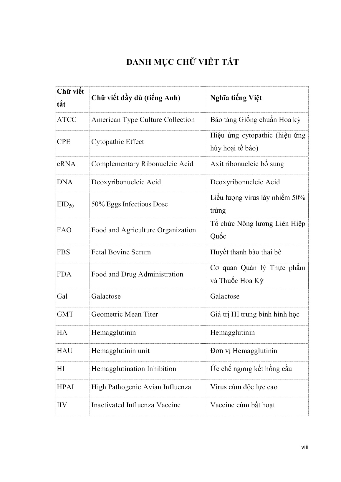 Luận án Nghiên cứu tạo chủng virus tái tổ hợp làm vaccine phòng chống cúm A/H5N1 bằng kỹ thuật di truyền ngược trang 10 Luận án Nghiên cứu tạo chủng virus tái tổ hợp làm vaccine phòng chống cúm A/H5N1 bằng kỹ thuật di truyền ngược trang 10