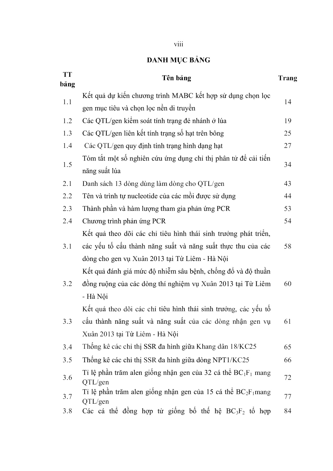 Luận án Nghiên cứu cải tiến năng suất một số dòng/giống lúa bằng chỉ thị phân tử trang 10 Luận án Nghiên cứu cải tiến năng suất một số dòng/giống lúa bằng chỉ thị phân tử trang 10