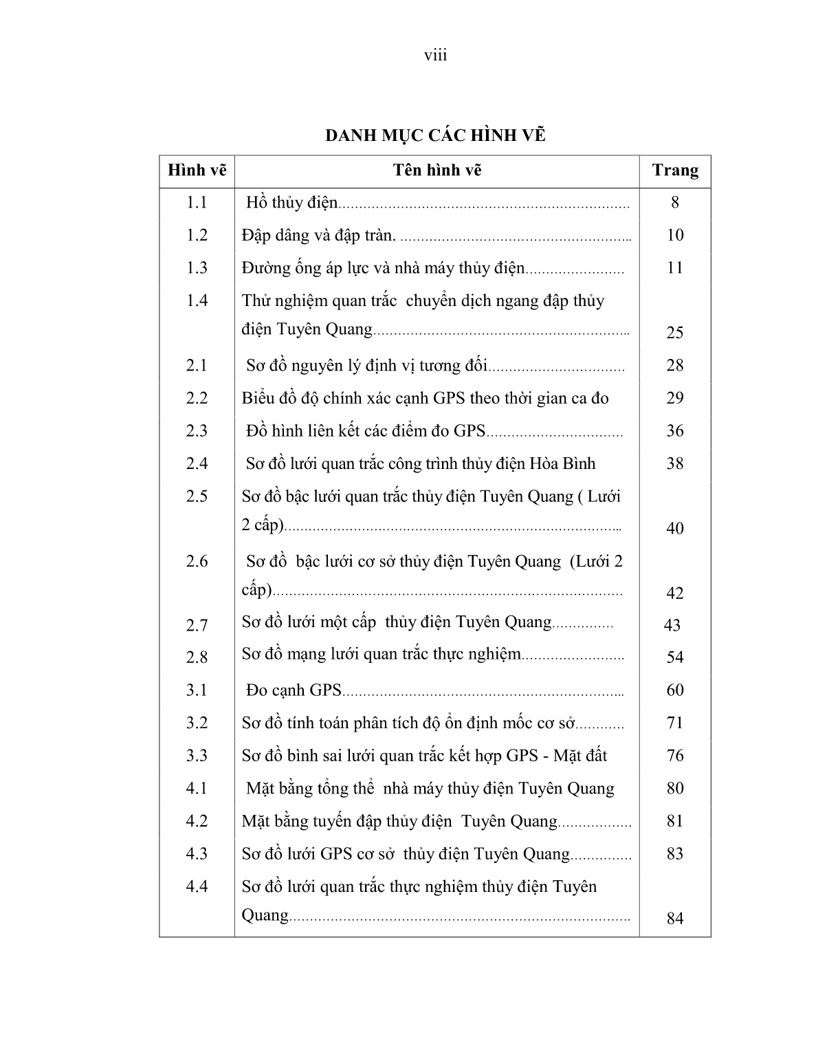Luận án Nghiên cứu ứng dụng công nghệ GPS trong quan trắc biến dạng công trình thủy điện ở Việt Nam trang 10 Luận án Nghiên cứu ứng dụng công nghệ GPS trong quan trắc biến dạng công trình thủy điện ở Việt Nam trang 10