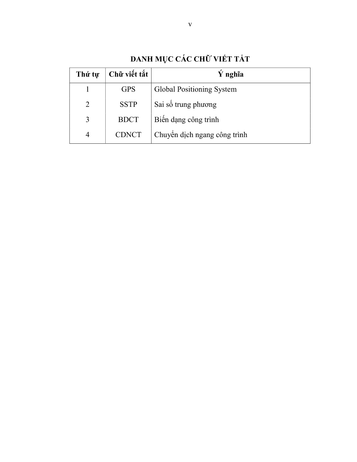 Luận án Nghiên cứu ứng dụng công nghệ GPS trong quan trắc biến dạng công trình thủy điện ở Việt Nam trang 7 Luận án Nghiên cứu ứng dụng công nghệ GPS trong quan trắc biến dạng công trình thủy điện ở Việt Nam trang 7