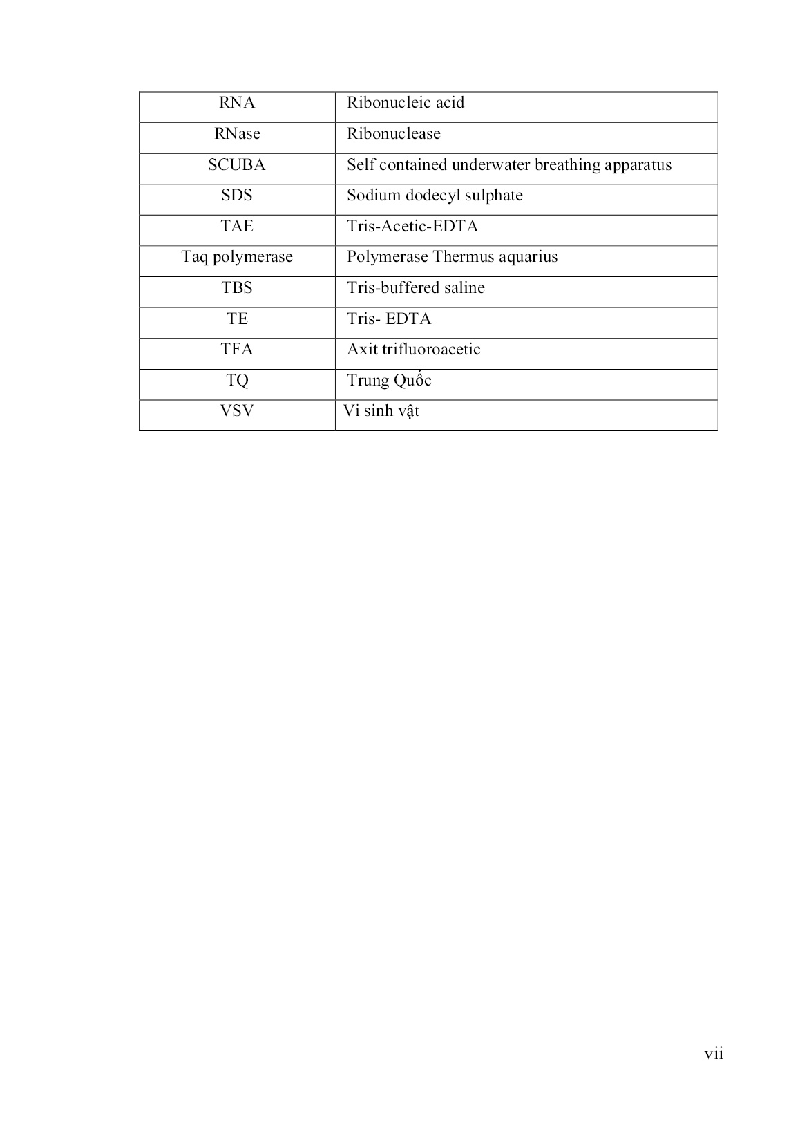 Luận án Sàng lọc và biểu hiện gen mã hóa Protein ức chế Protease của vi sinh vật liên kết hải miên Spheciospongia Vesparium thu nhận tại vùng biển miền Trung, Việt Nam trang 9 Luận án Sàng lọc và biểu hiện gen mã hóa Protein ức chế Protease của vi sinh vật liên kết hải miên Spheciospongia Vesparium thu nhận tại vùng biển miền Trung, Việt Nam trang 9
