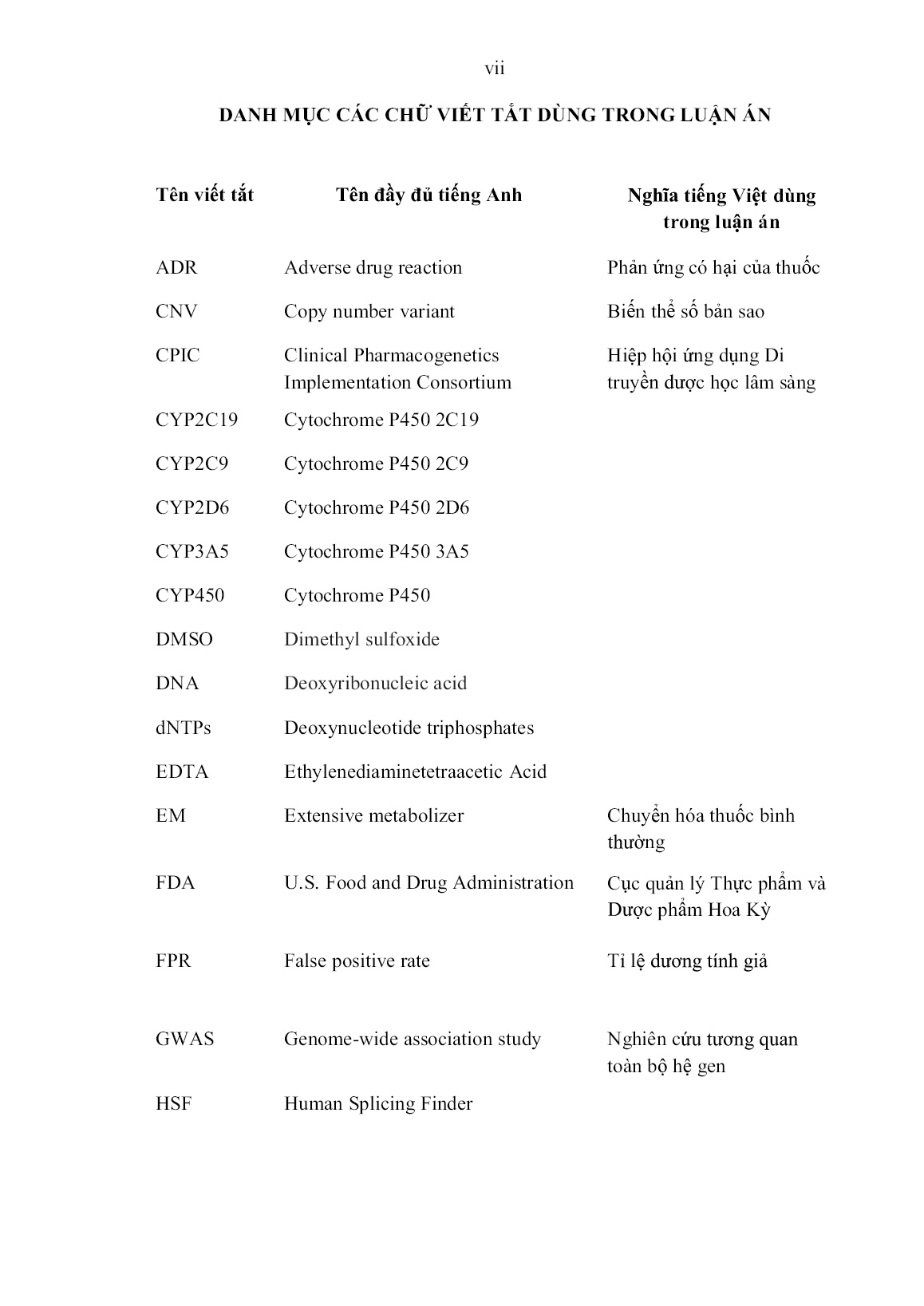 Luận án Nghiên cứu đa hình/đột biến gen CYP2C9, CYP2C19, CYP3A và YP2D6 cytochrome P450 ở người Kinh Việt Nam trang 9 Luận án Nghiên cứu đa hình/đột biến gen CYP2C9, CYP2C19, CYP3A và YP2D6 cytochrome P450 ở người Kinh Việt Nam trang 9