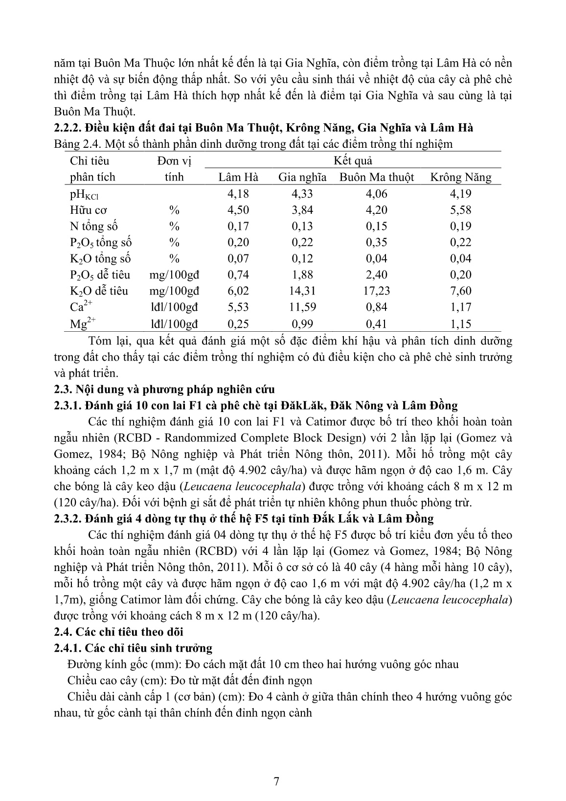 Tóm tắt Luận án Đánh giá năng suất, chất lượng một số giống cà phê chè mới (Coffea arabica) tại các tỉnh Đắk Lắk, Đắk Nông và Lâm Đồng trang 10 Tóm tắt Luận án Đánh giá năng suất, chất lượng một số giống cà phê chè mới (Coffea arabica) tại các tỉnh Đắk Lắk, Đắk Nông và Lâm Đồng trang 10