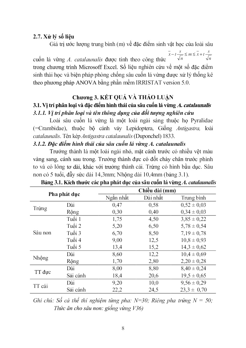 Tóm tắt Luận án Đặc điểm sinh vật học, sinh thái học và biện pháp phòng chống sâu cuốn lá vừng Antigastra catalaunalis (Duponchel) (Lepidoptera: Pyralidae) tại Lộc Hà, Hà Tĩnh trang 10 Tóm tắt Luận án Đặc điểm sinh vật học, sinh thái học và biện pháp phòng chống sâu cuốn lá vừng Antigastra catalaunalis (Duponchel) (Lepidoptera: Pyralidae) tại Lộc Hà, Hà Tĩnh trang 10