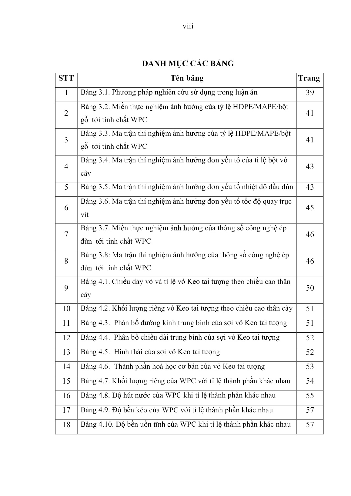 Luận án Nghiên cứu một số yếu tố ảnh hưởng của công nghệ tạo vật liệu compozit từ vỏ cây và polyethylene trang 10