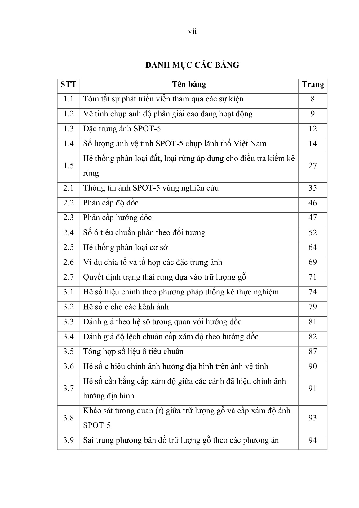 Luận án Nghiên cứu sử dụng ảnh vệ tinh Spot-5 trong phân loại các trạng thái rừng tỉnh Bắc Kạn trang 9