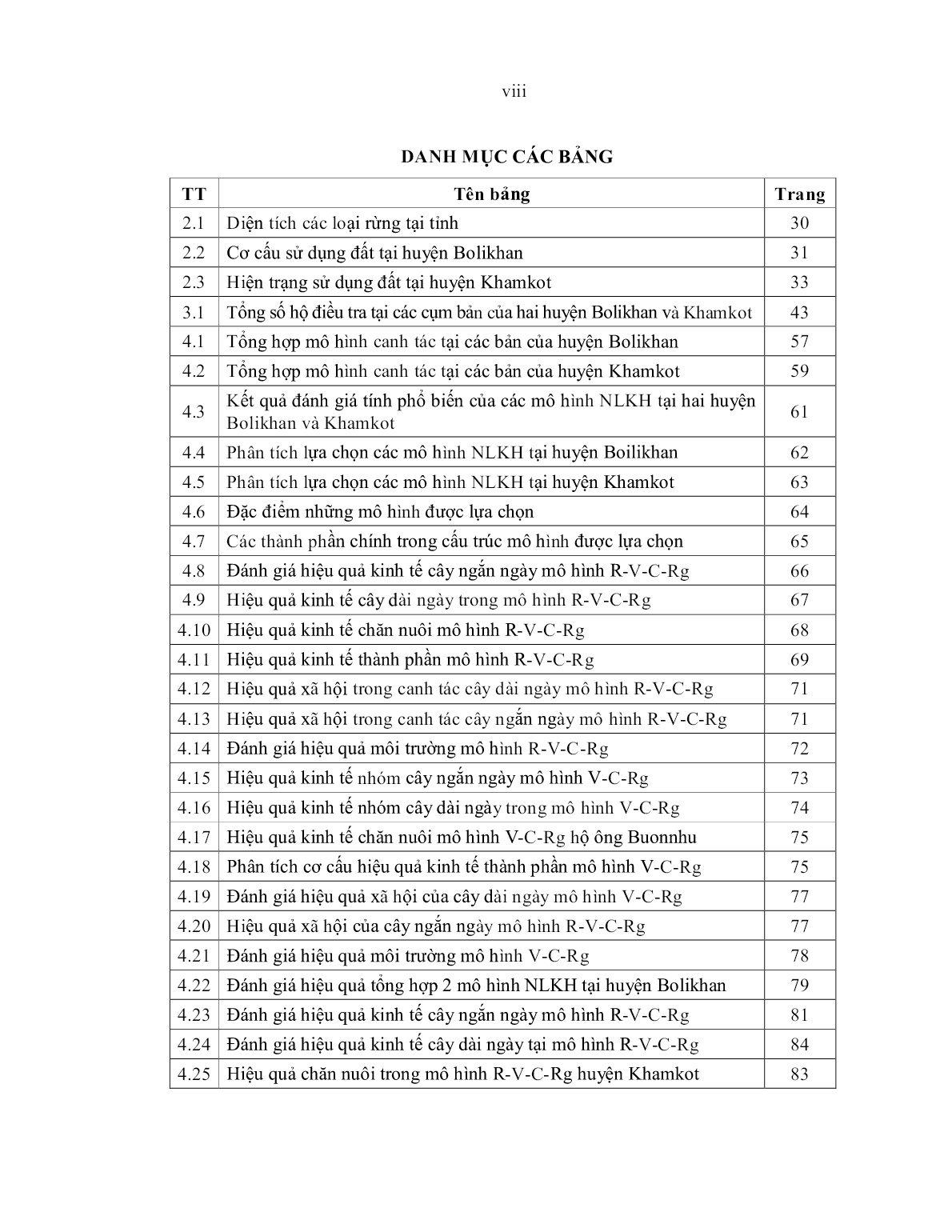 Luận án Đánh giá hiệu quả của một số mô hình nông lâm kết hợp tại tỉnh Bolikhamxay nước Cộng hòa Dân chủ nhân dân Lào trang 10