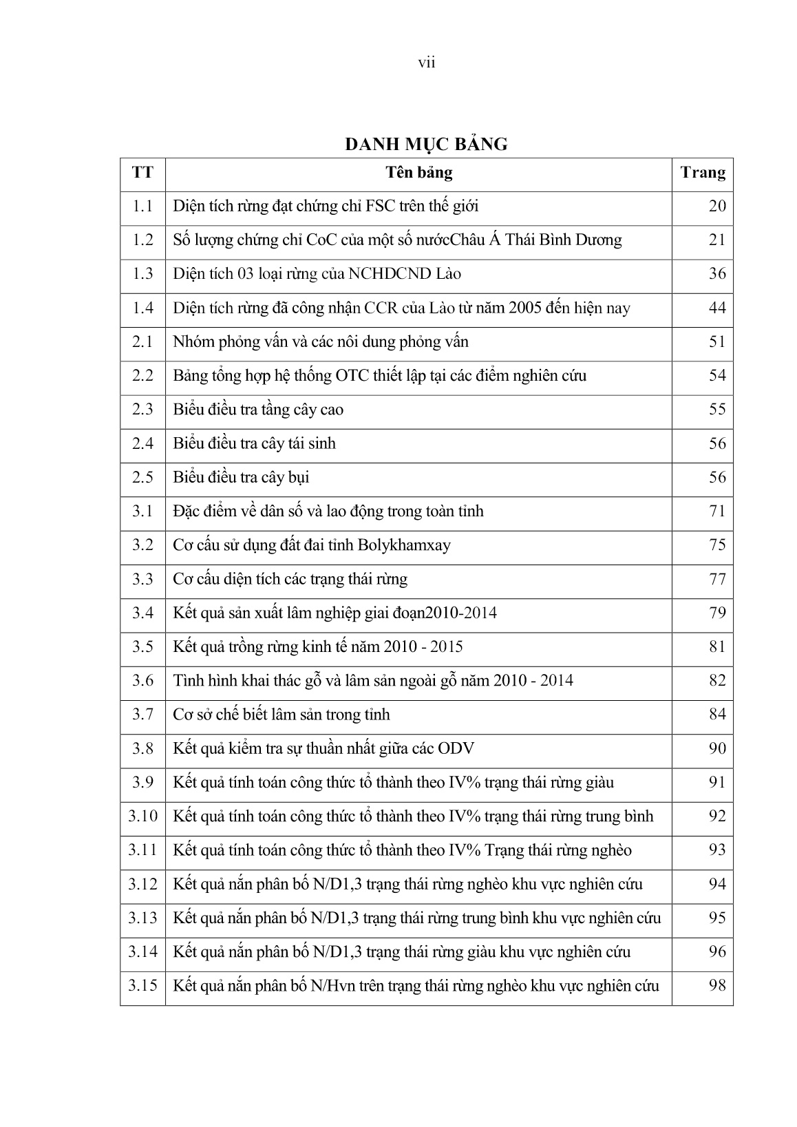 Luận án Nghiên cứu cơ sở khoa học và thực tiễn làm căn cứ đề xuất định hướng phát triển lâm nghiệp phục vụ quản lý rừng bền vững tại tỉnh Bolykham xay nước Cộng hòa Dân chủ nhân dân Lào trang 9