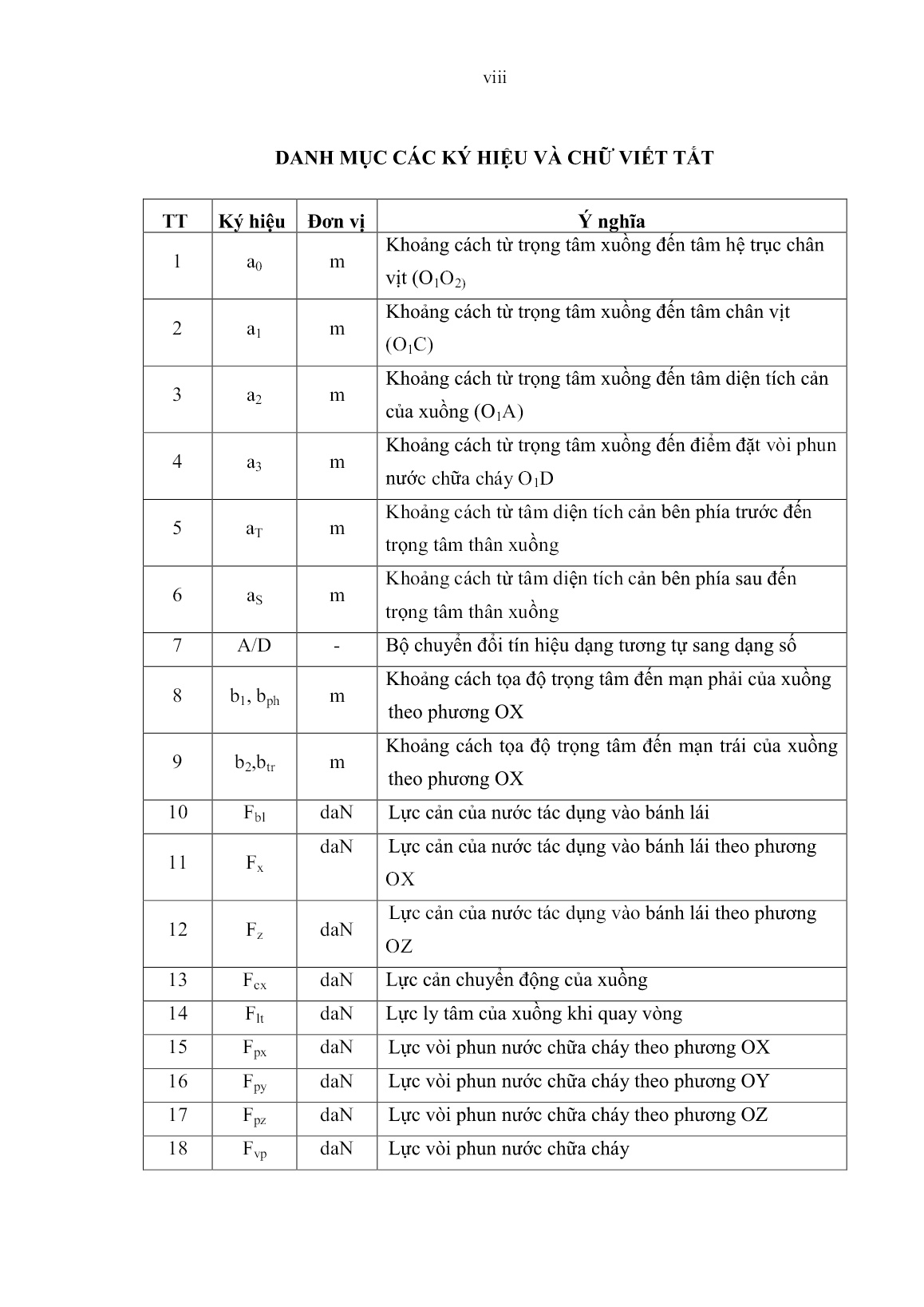 Luận án Nghiên cứu động lực học chuyển động của xuồng chữa cháy rừng tràm trang 10