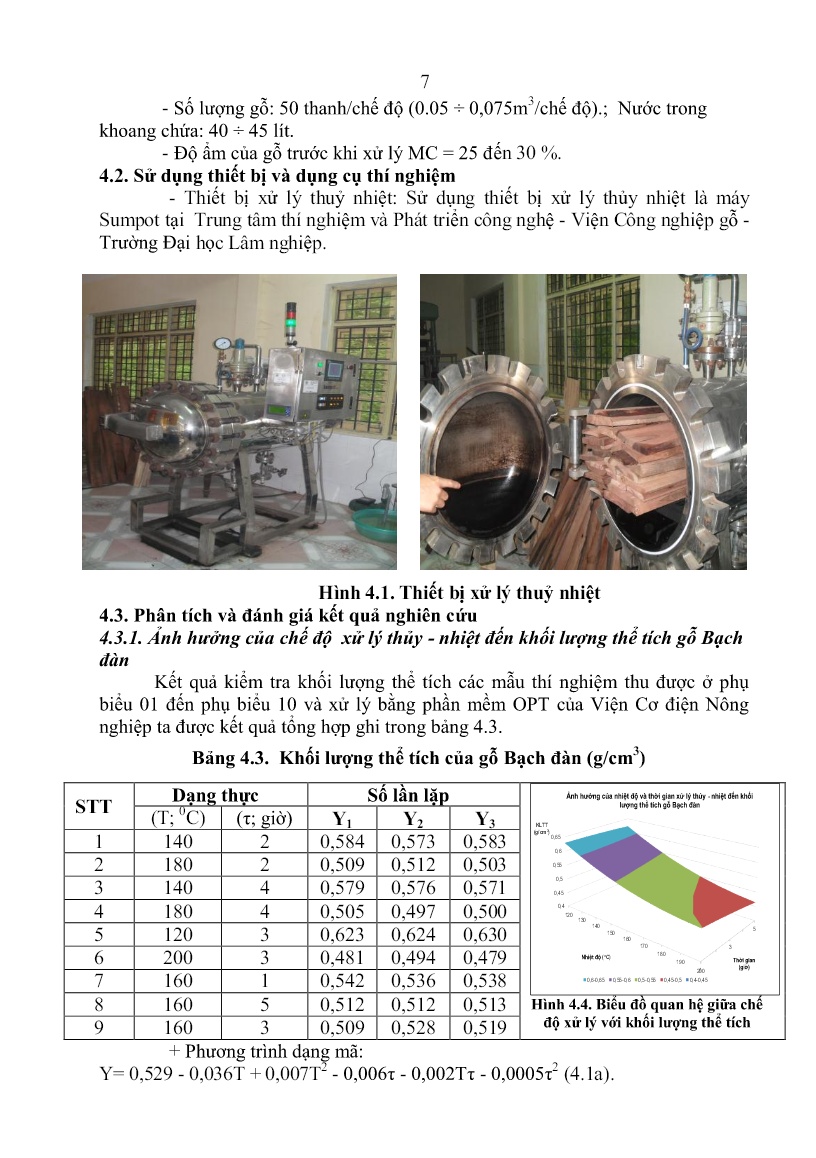 Tóm tắt Luận án Nghiên cứu ảnh hưởng của chế độ xử lý thủy - nhiệt đến chất lượng gỗ bạch đàn (Eucalyptus urophylla S.T. Blake) trang 9